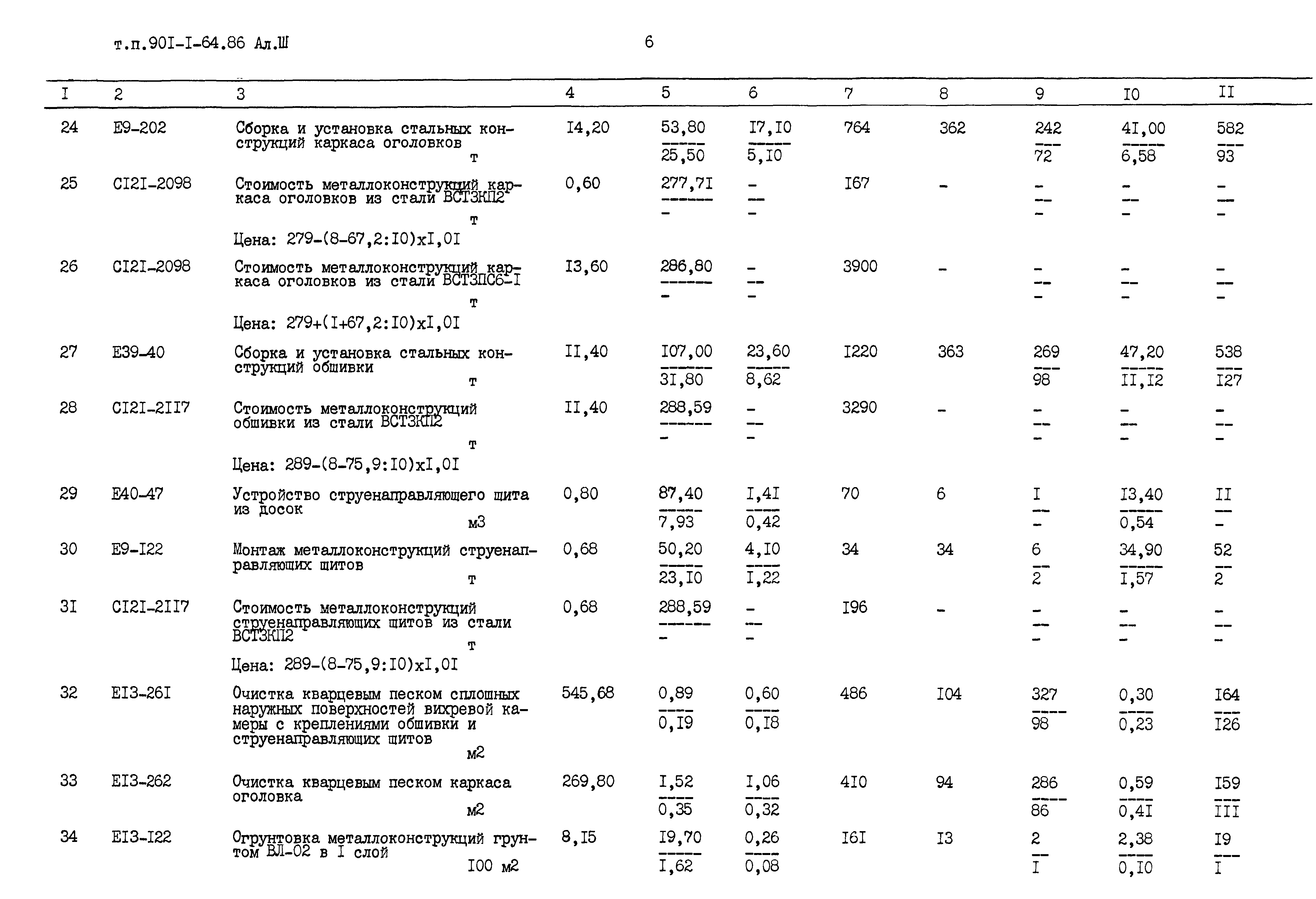 Типовой проект 901-1-64.86