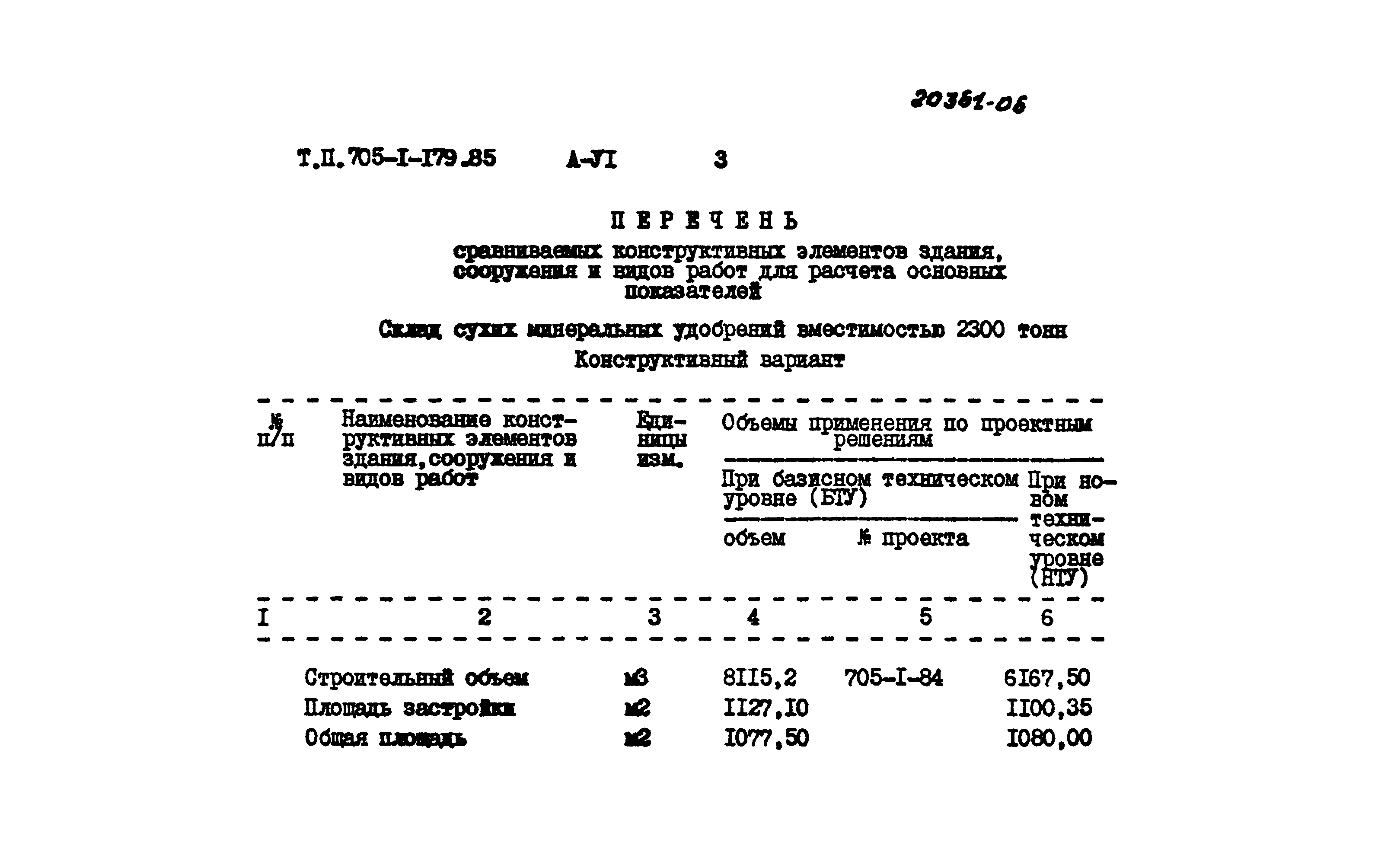 Типовой проект 705-1-179.85