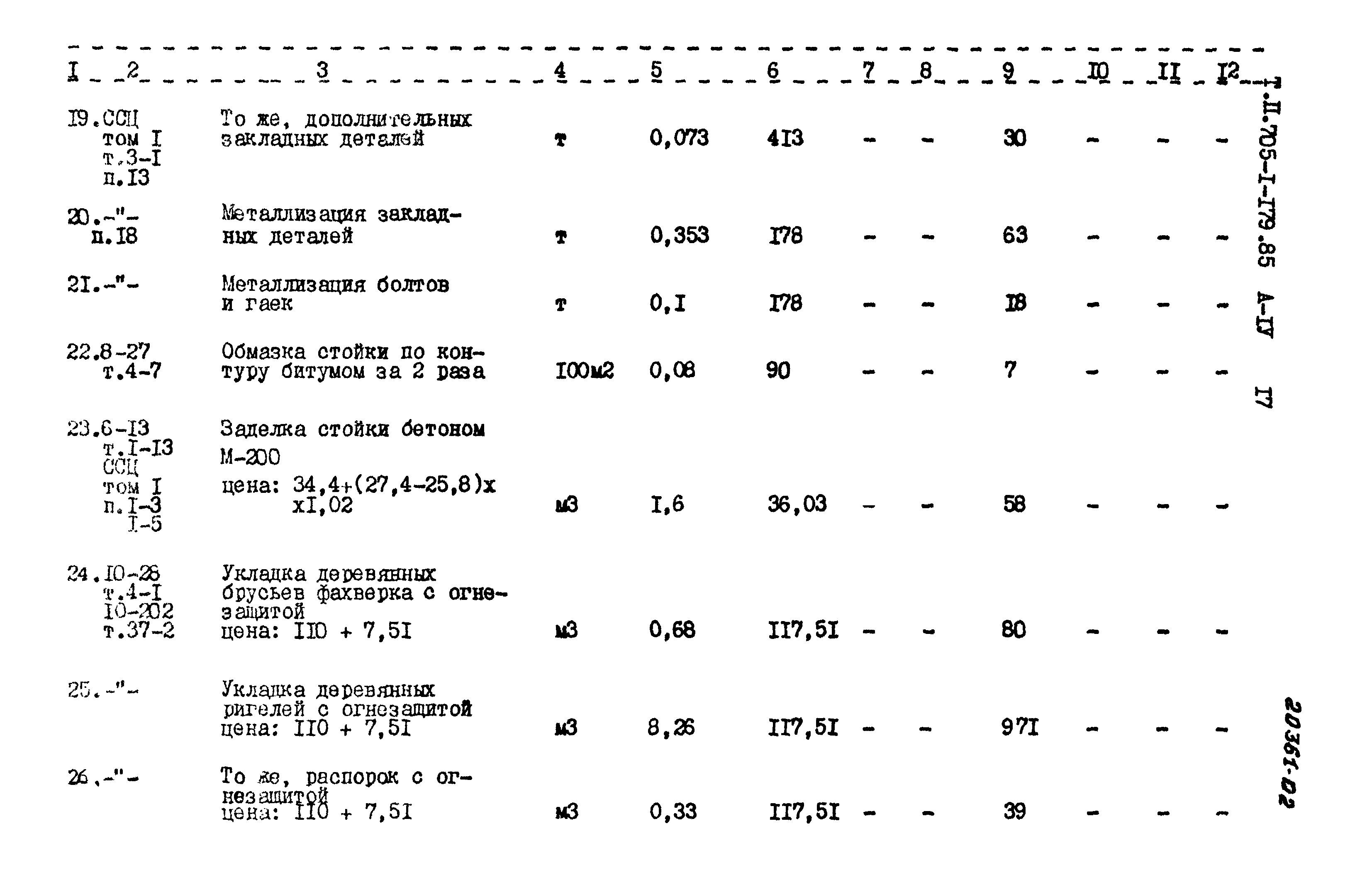 Типовой проект 705-1-179.85