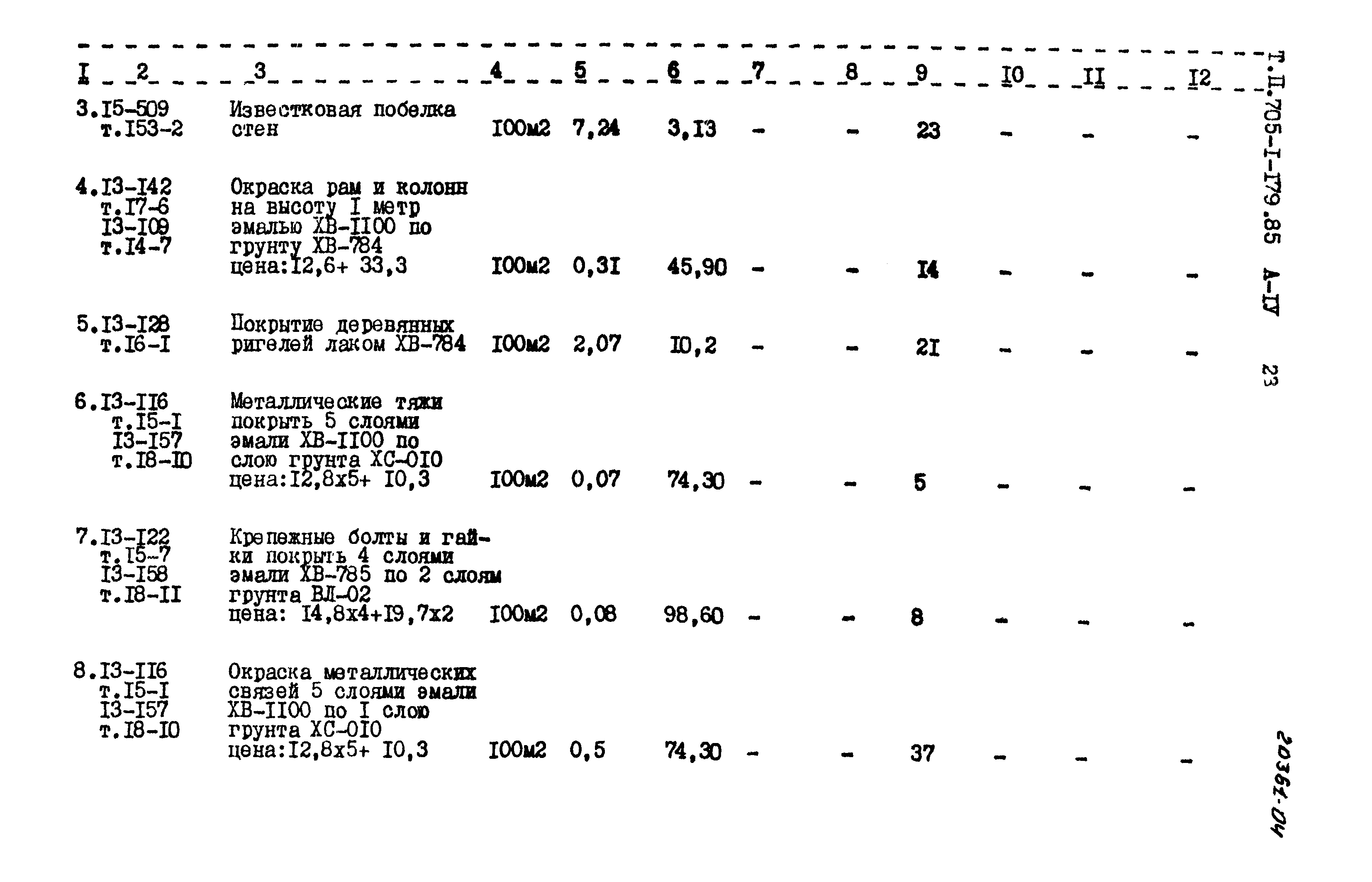 Типовой проект 705-1-179.85