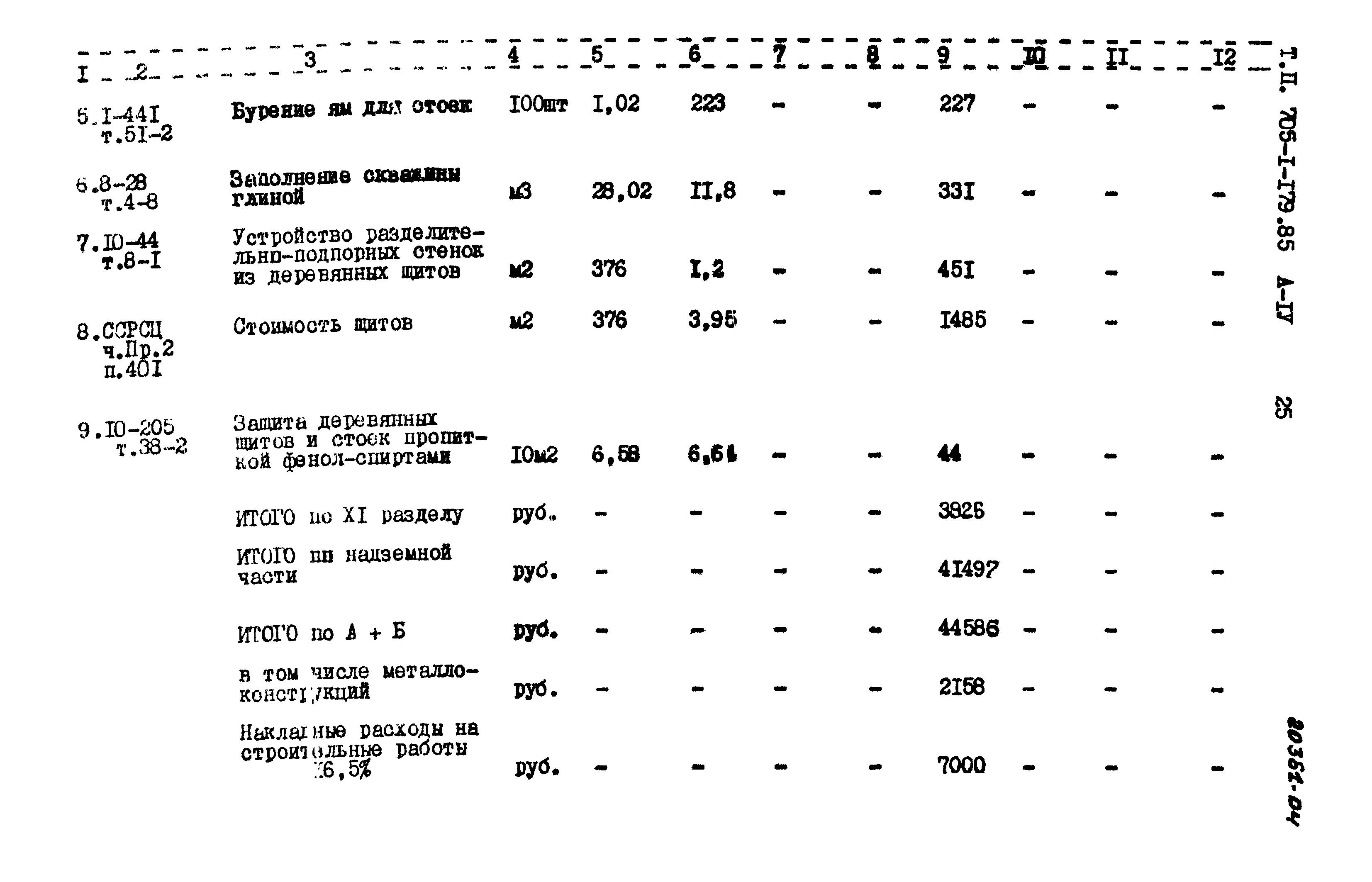 Типовой проект 705-1-179.85