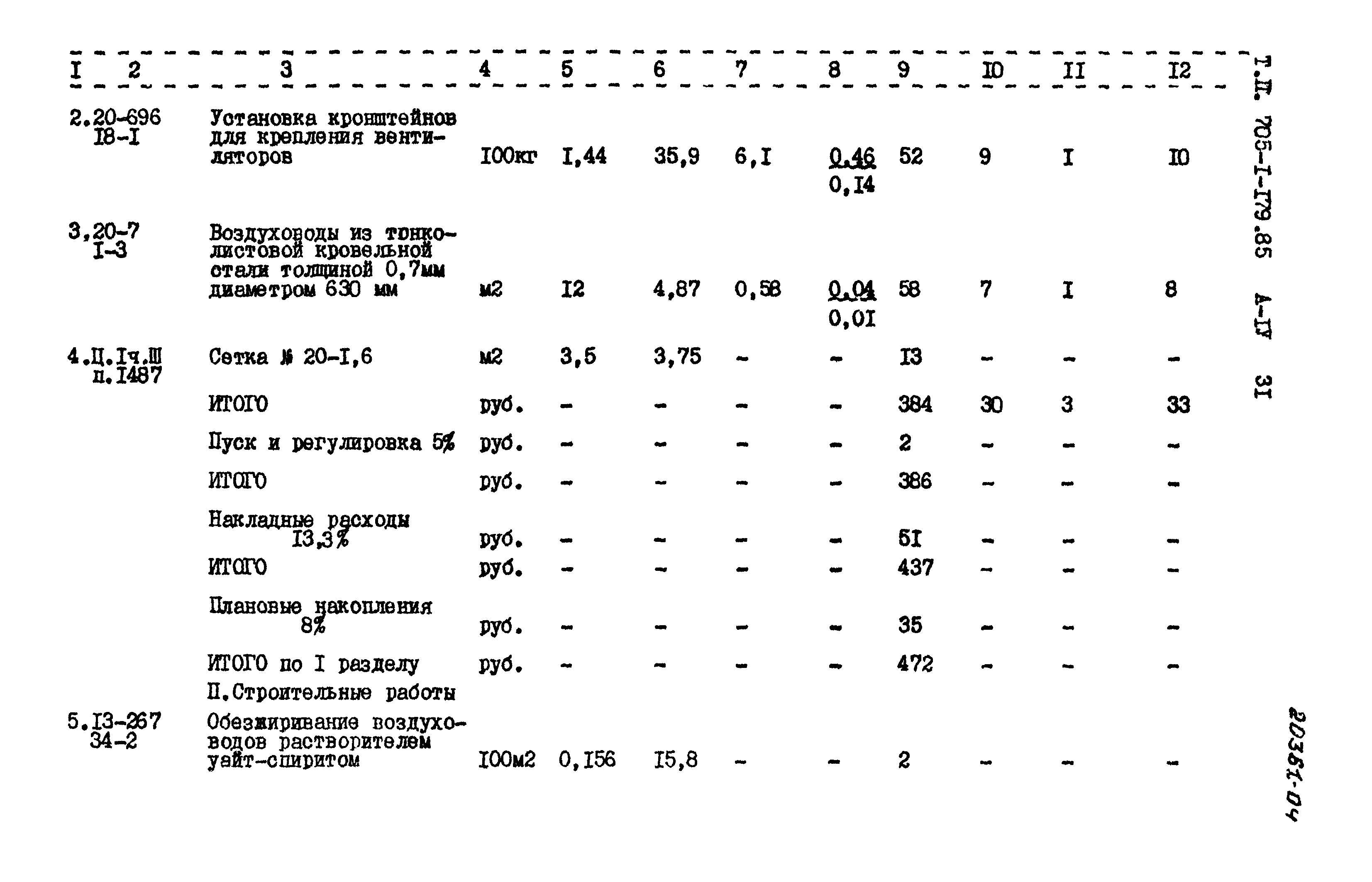 Типовой проект 705-1-179.85