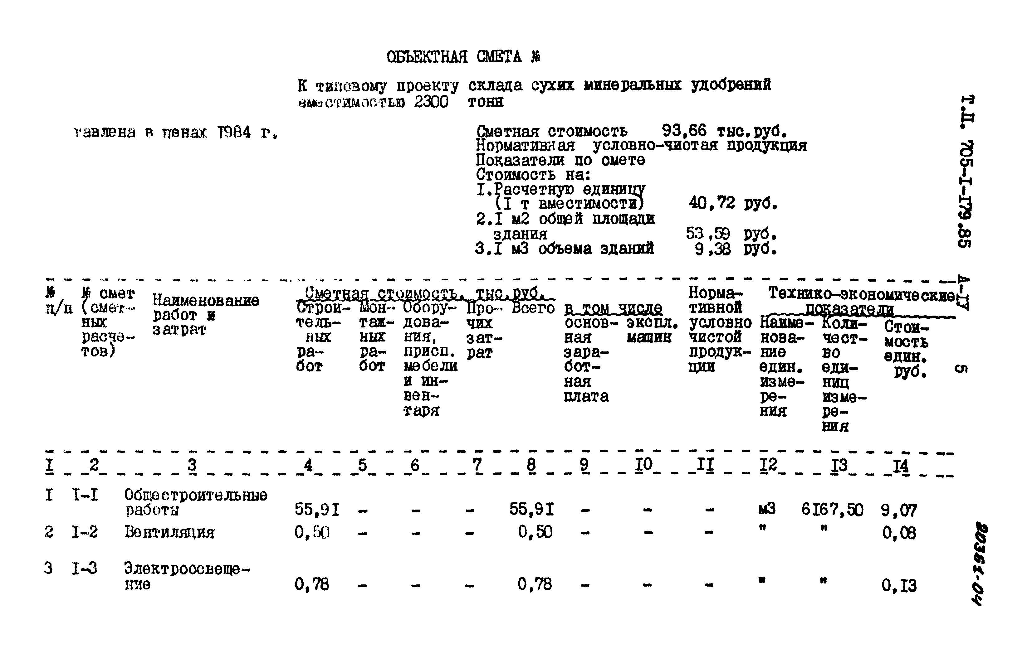 Типовой проект 705-1-179.85