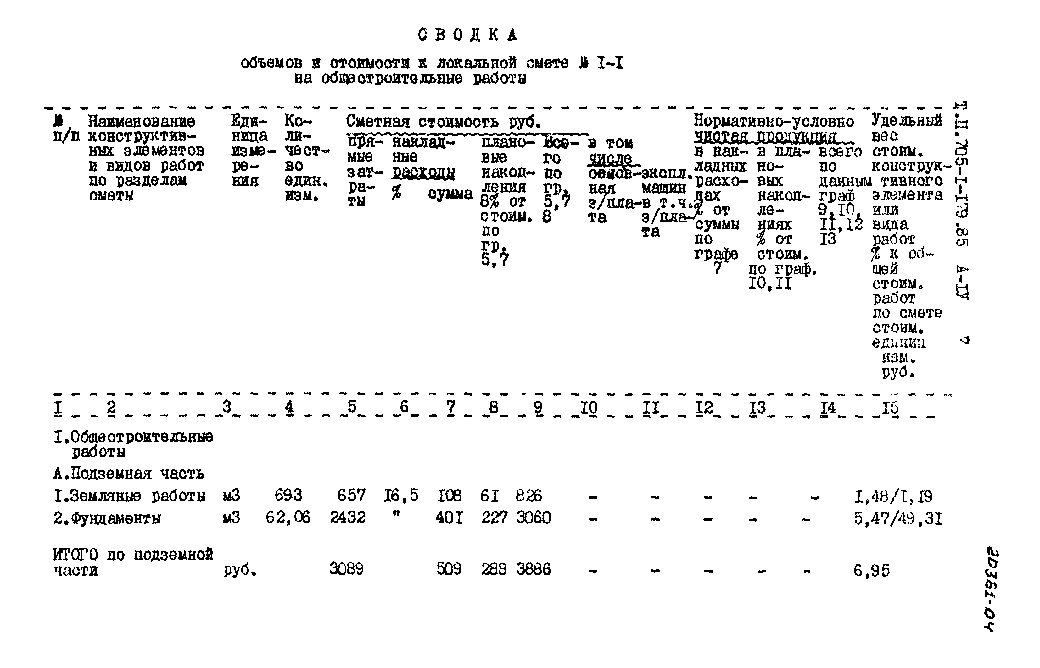 Типовой проект 705-1-179.85