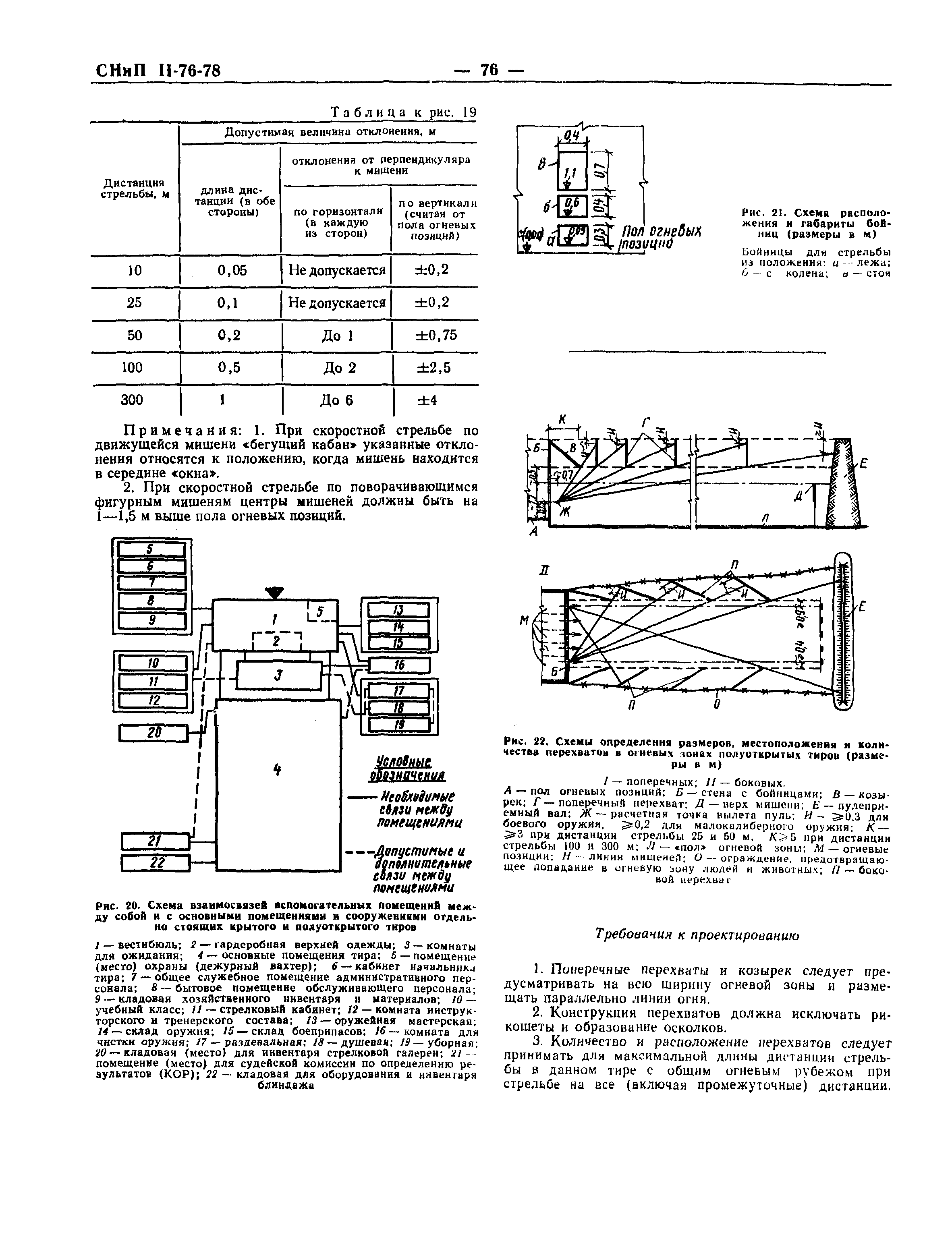 СНиП II-76-78