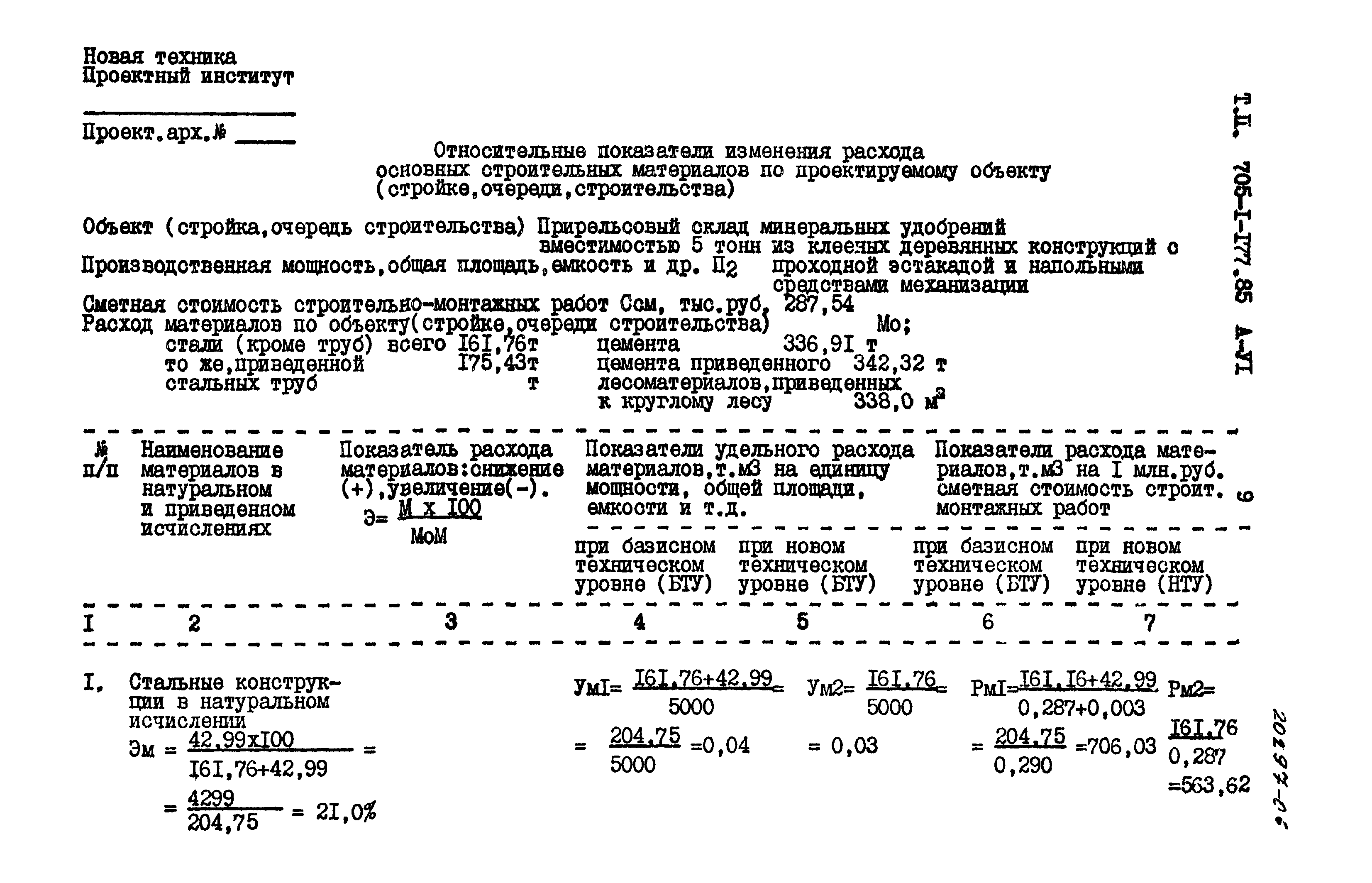 Типовой проект 705-1-177.85