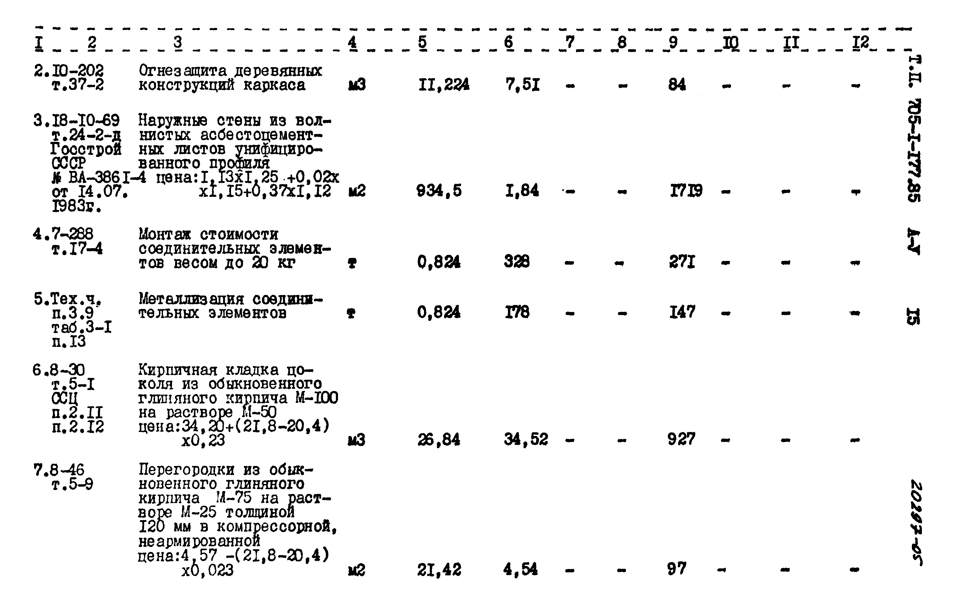 Типовой проект 705-1-177.85