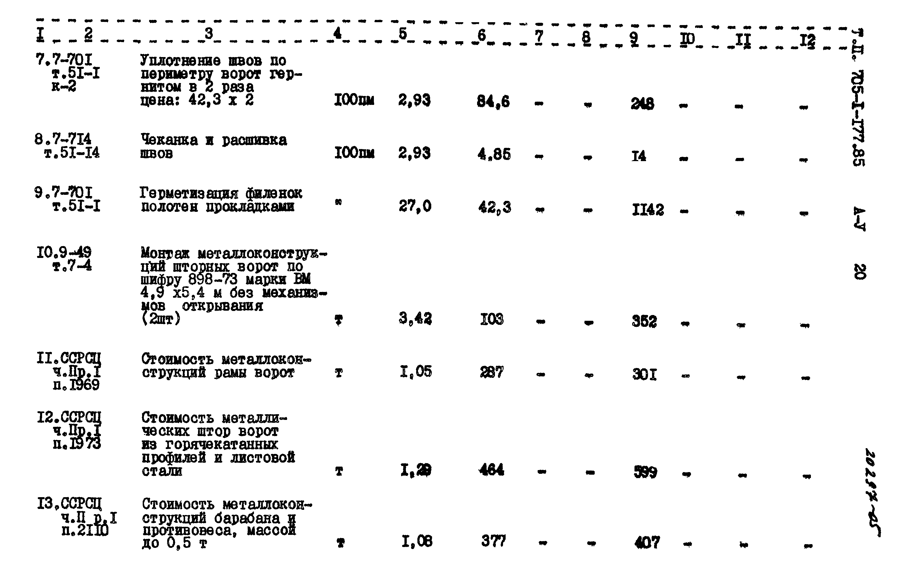 Типовой проект 705-1-177.85