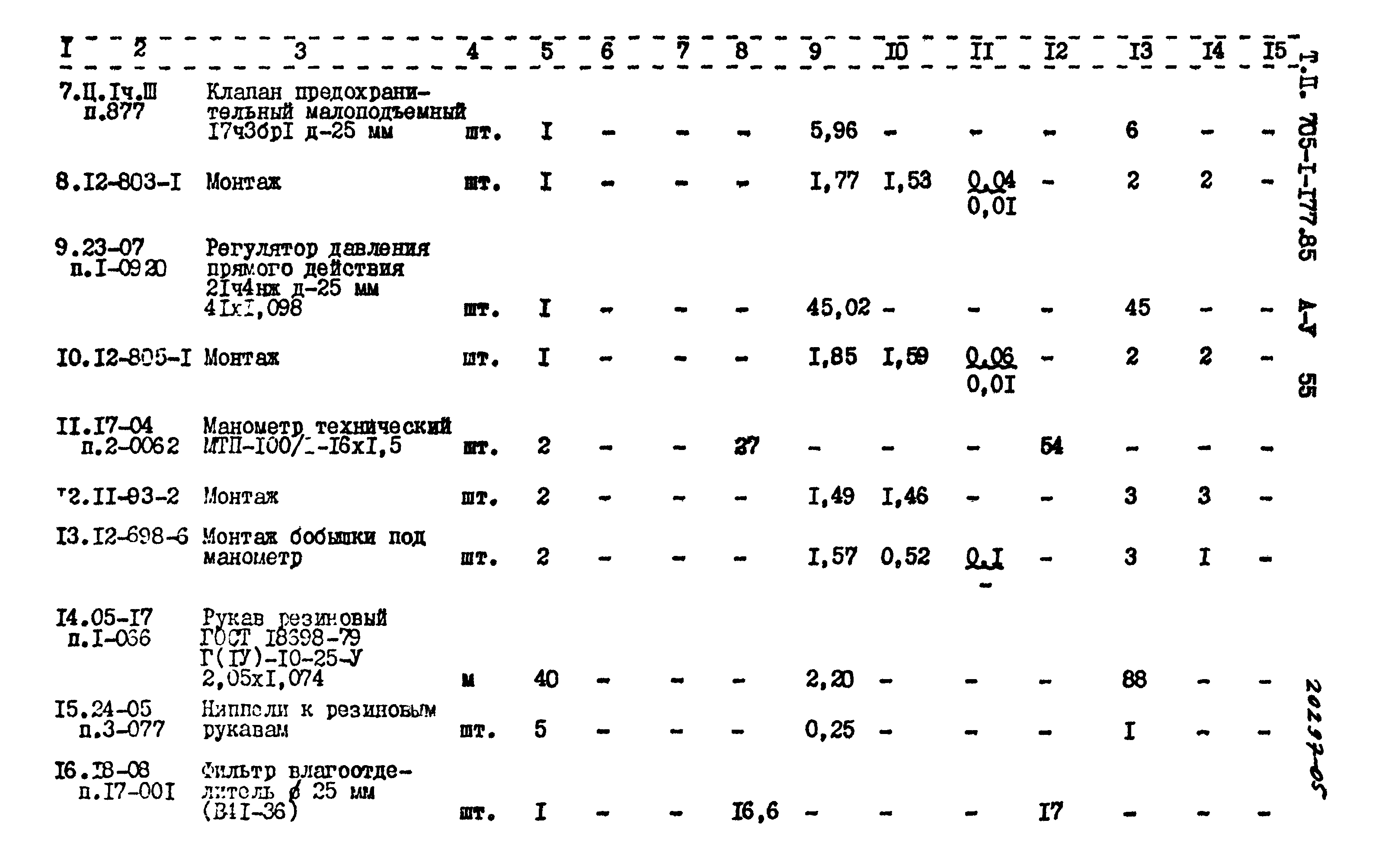 Типовой проект 705-1-177.85