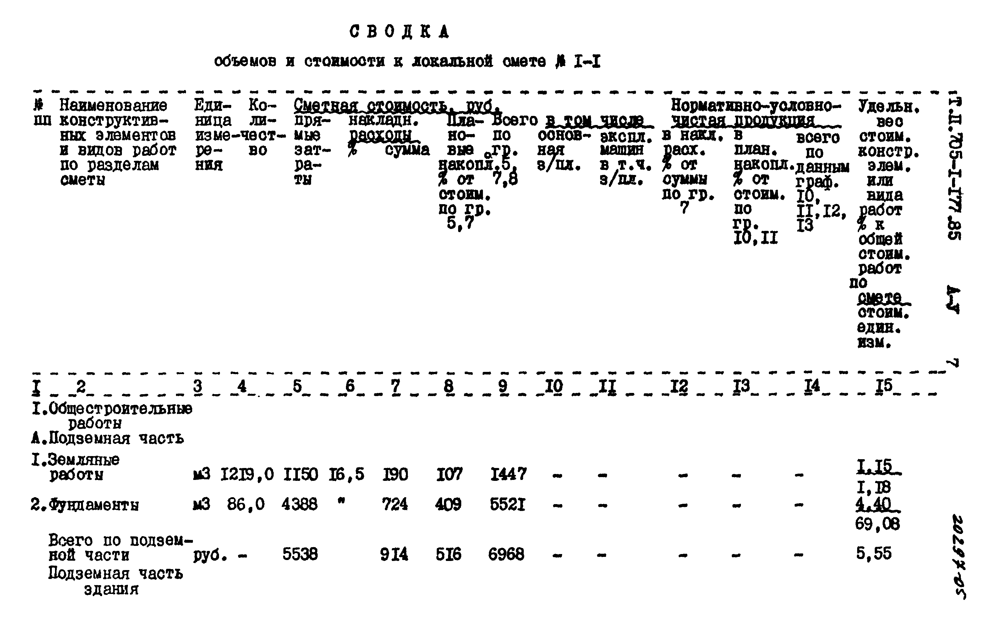 Типовой проект 705-1-177.85