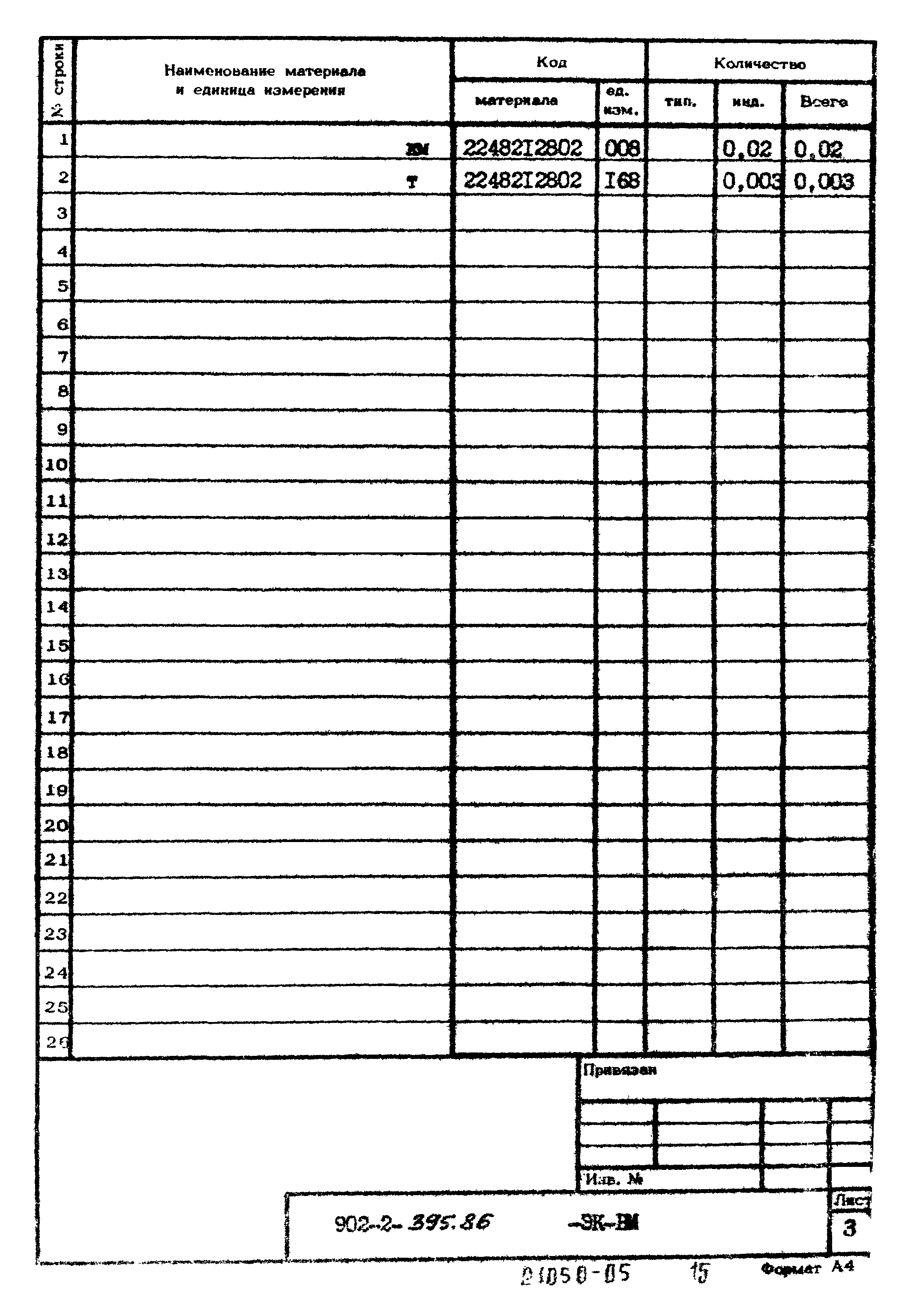 Типовой проект 902-2-395.86