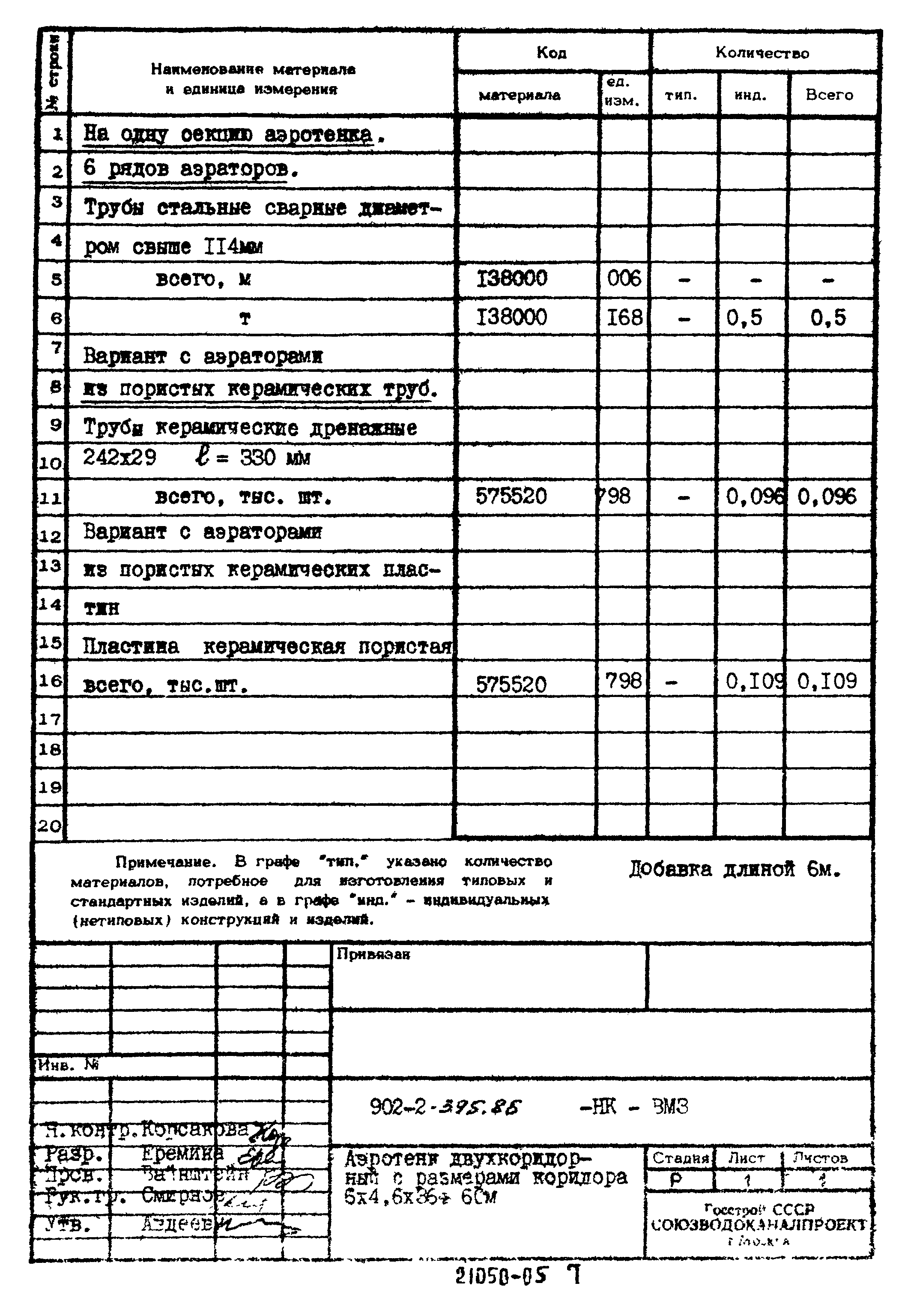 Типовой проект 902-2-395.86