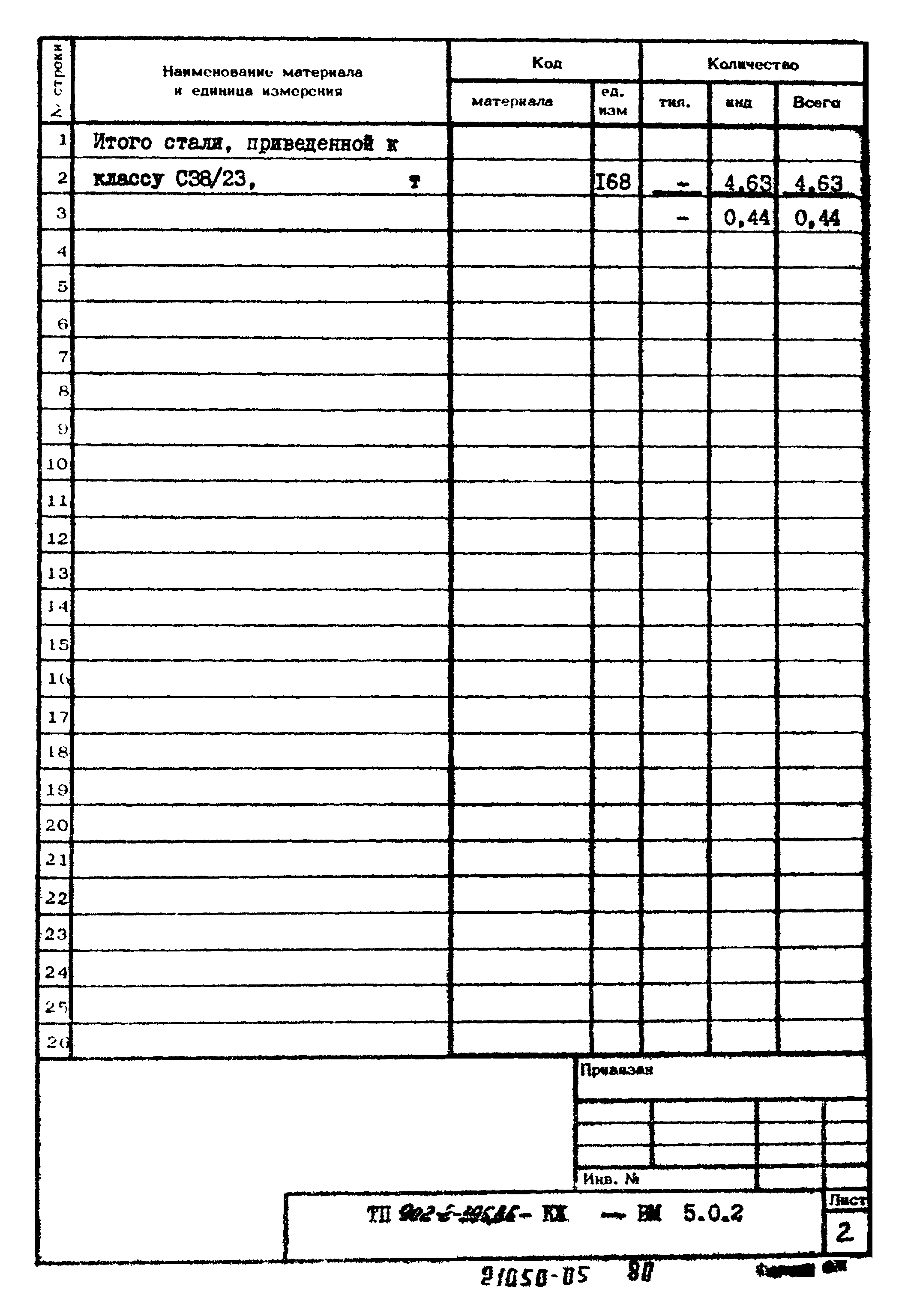 Типовой проект 902-2-395.86