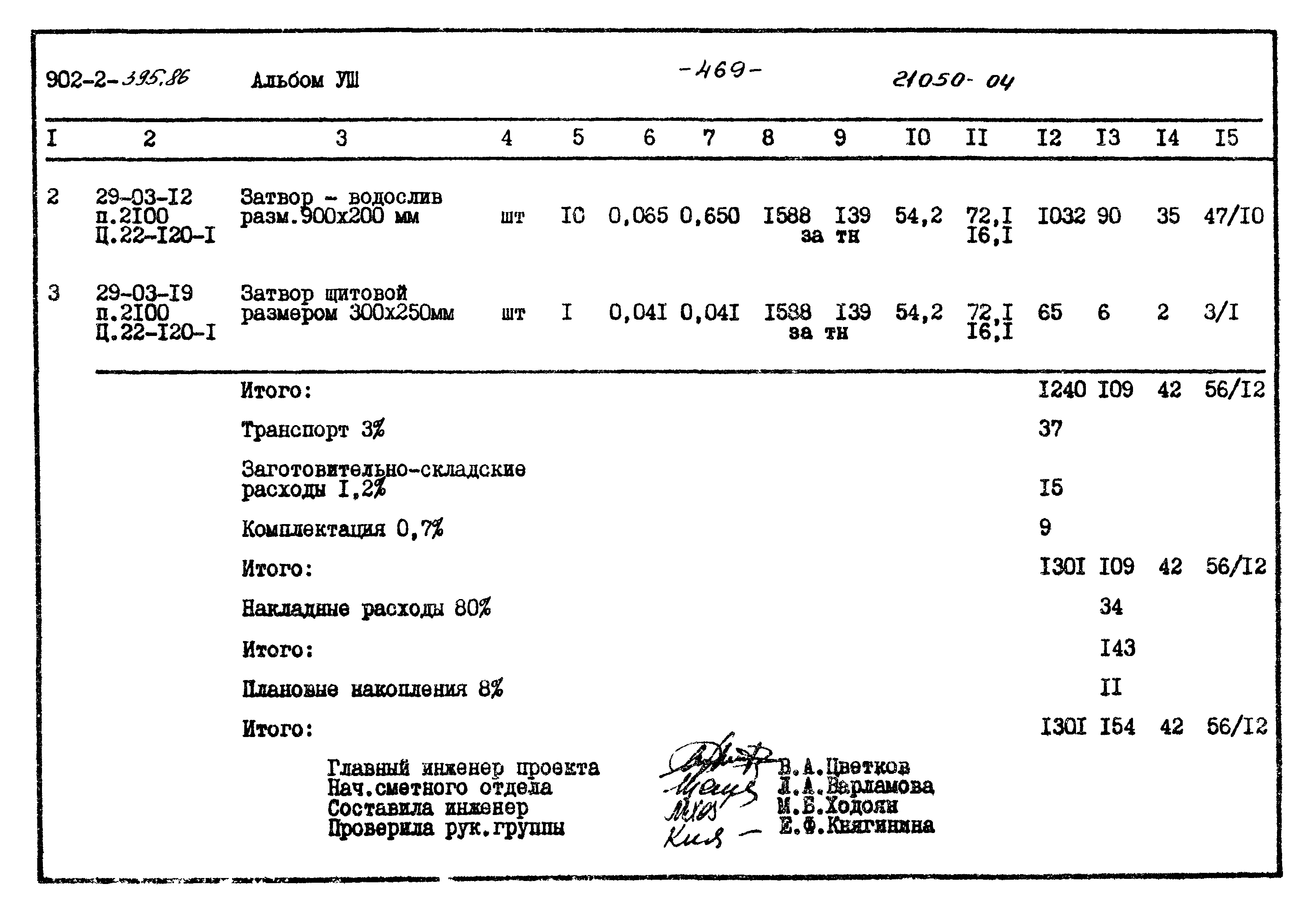 Типовой проект 902-2-395.86