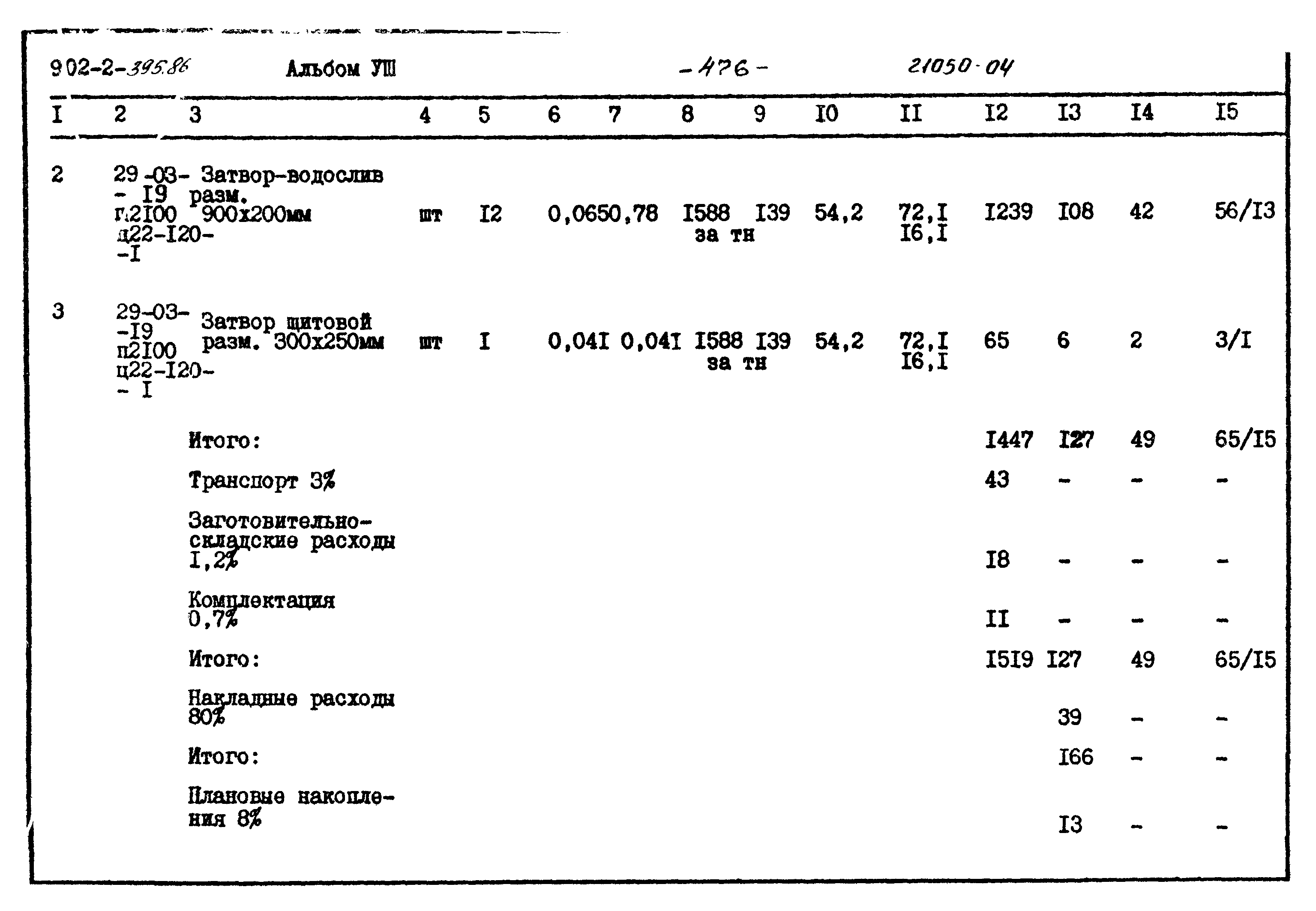 Типовой проект 902-2-395.86