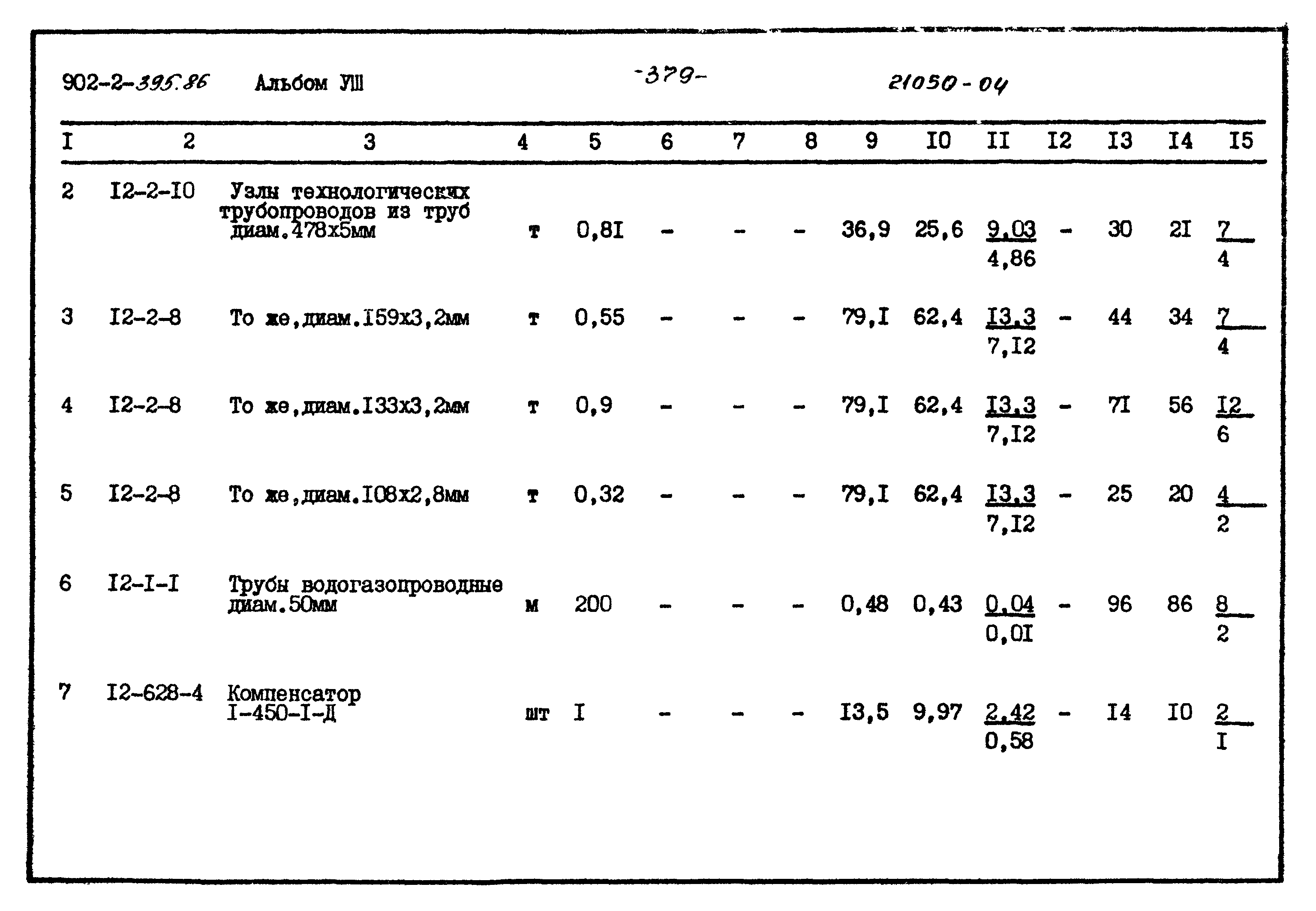 Типовой проект 902-2-395.86