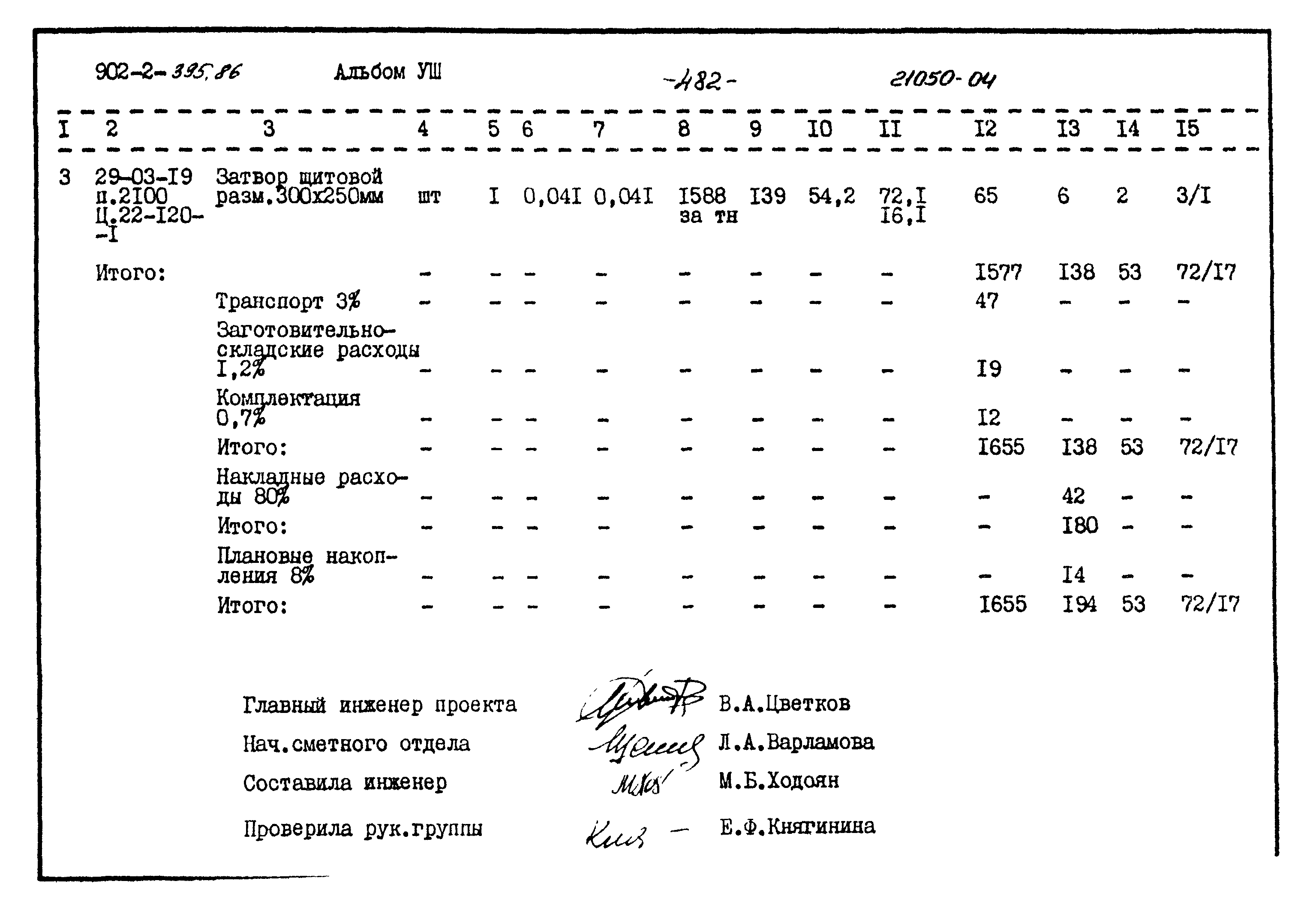 Типовой проект 902-2-395.86