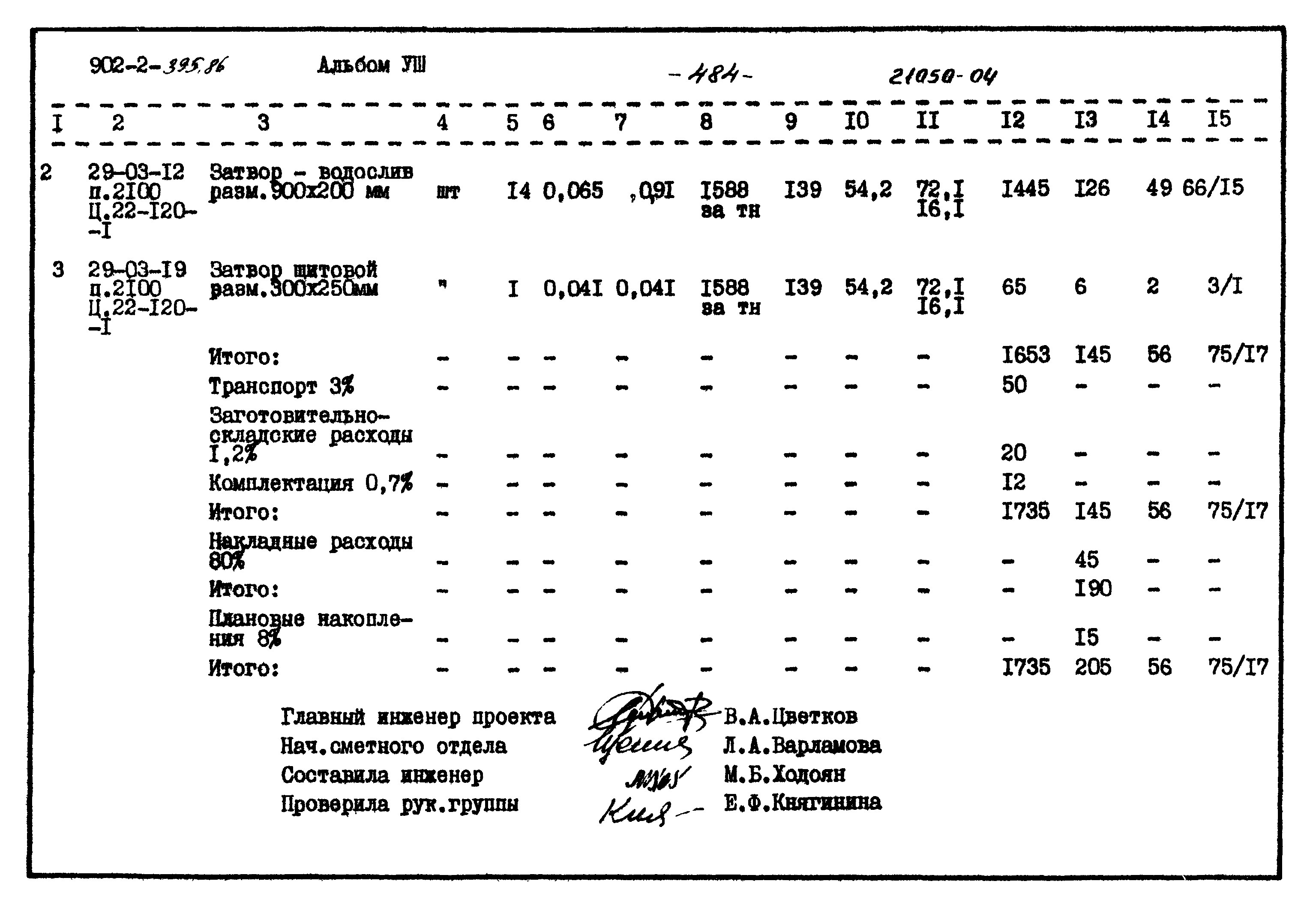 Типовой проект 902-2-395.86