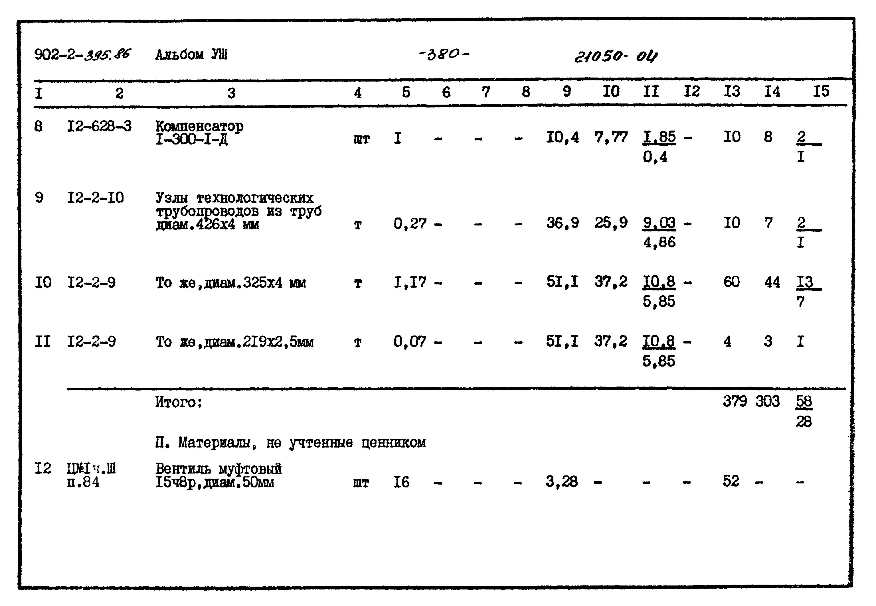 Типовой проект 902-2-395.86