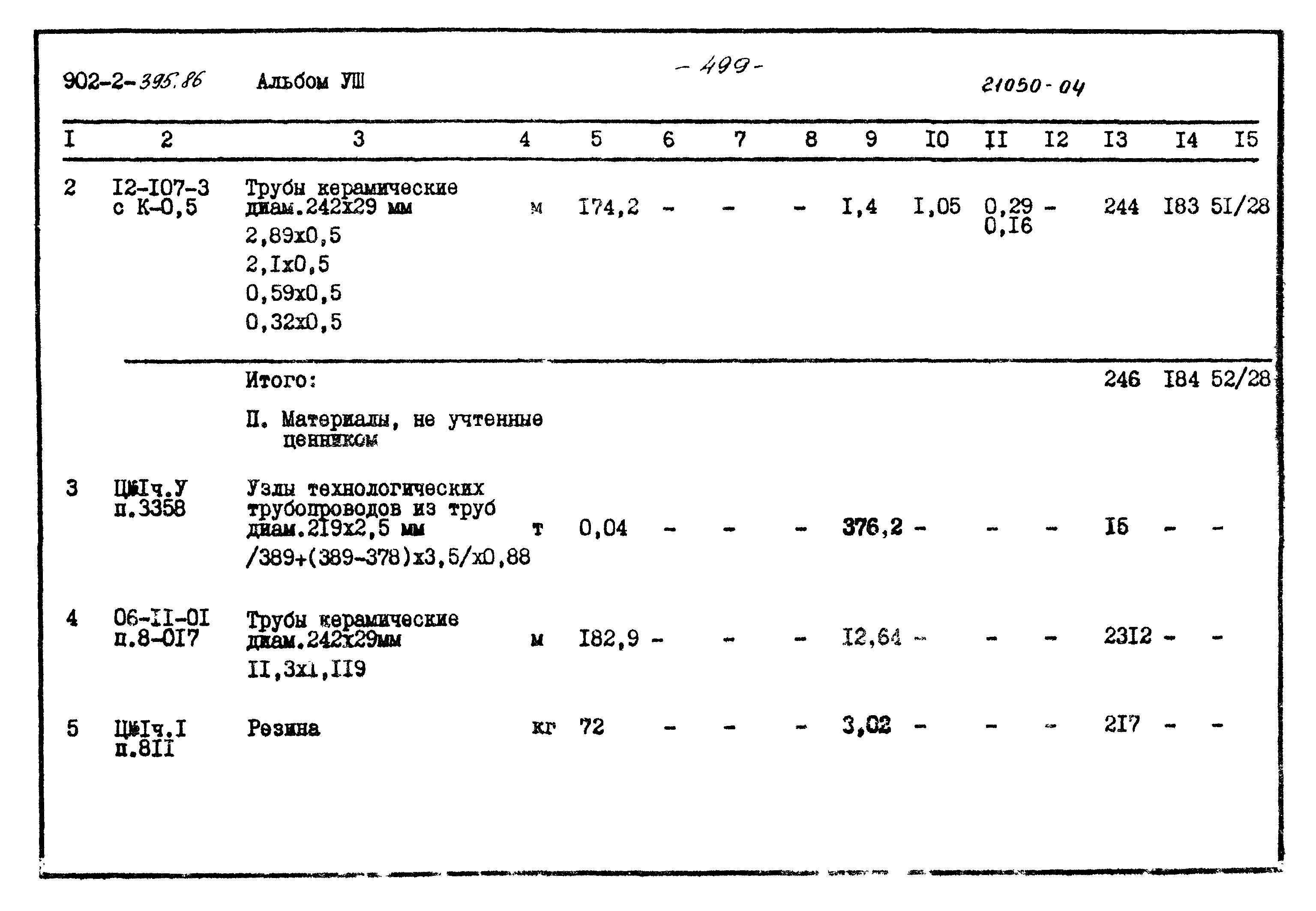 Типовой проект 902-2-395.86