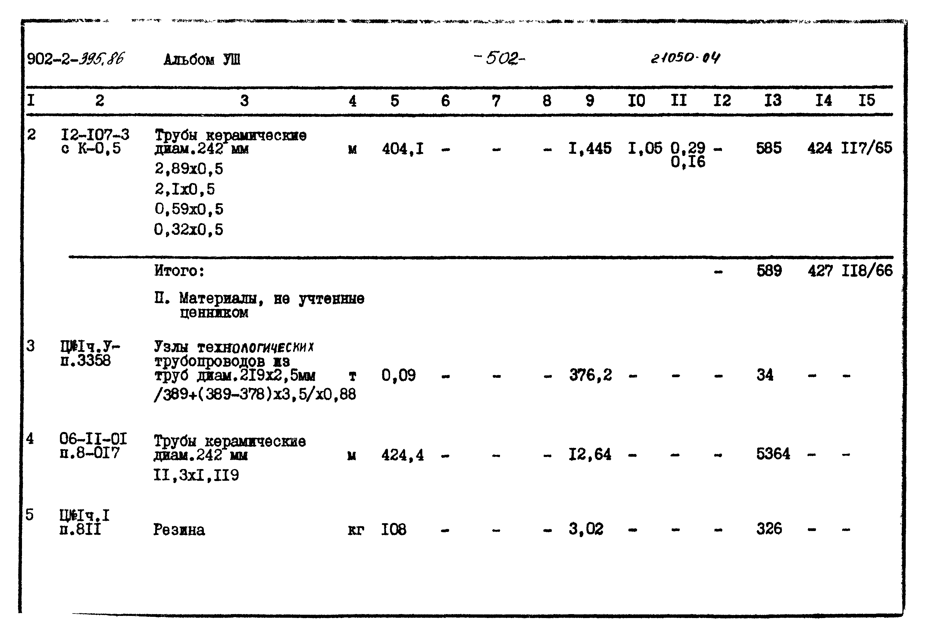 Типовой проект 902-2-395.86