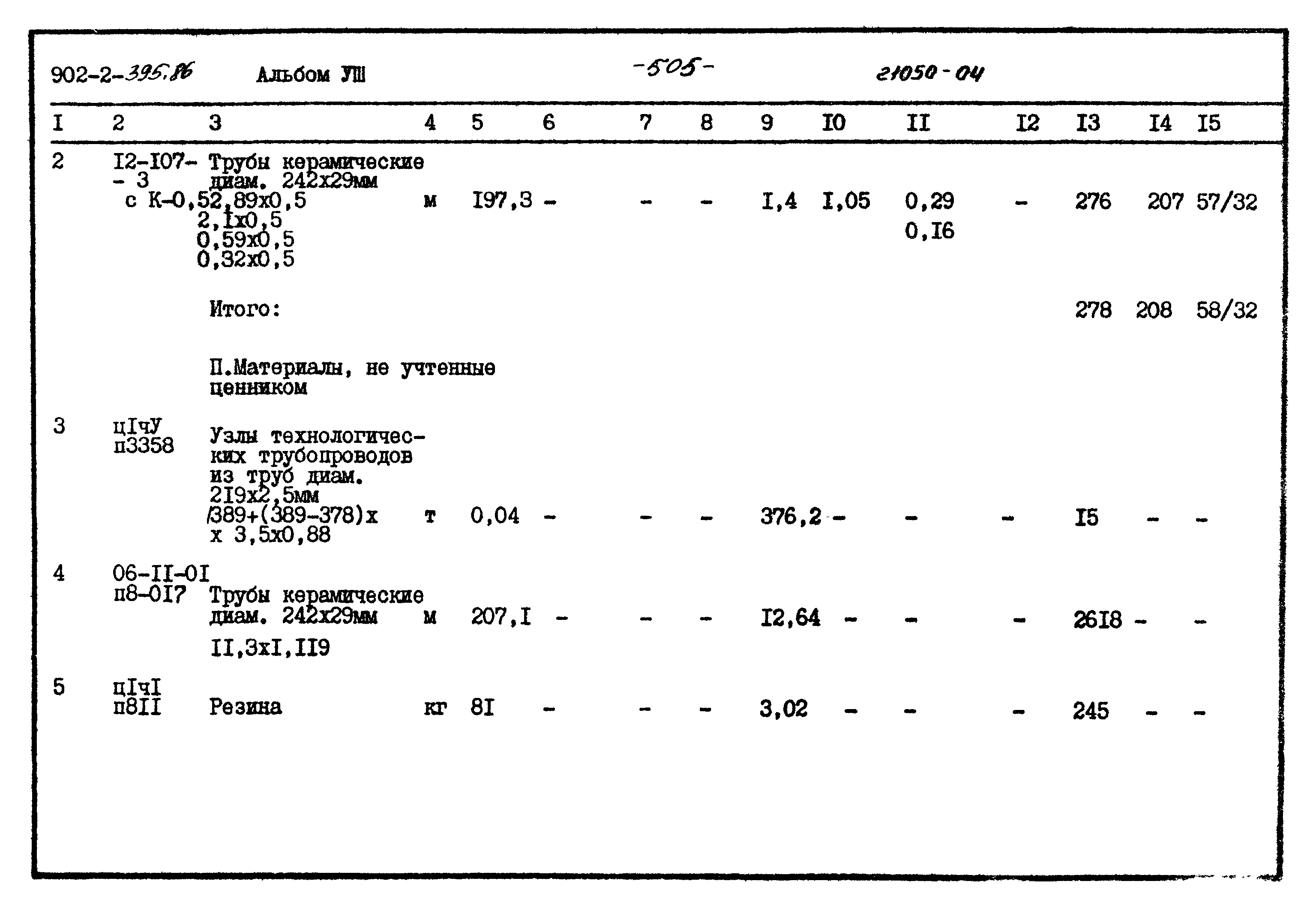 Типовой проект 902-2-395.86