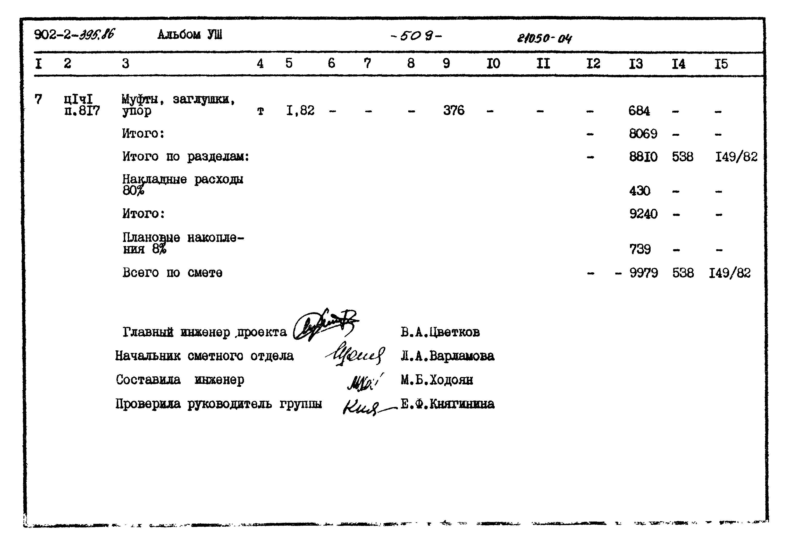 Типовой проект 902-2-395.86