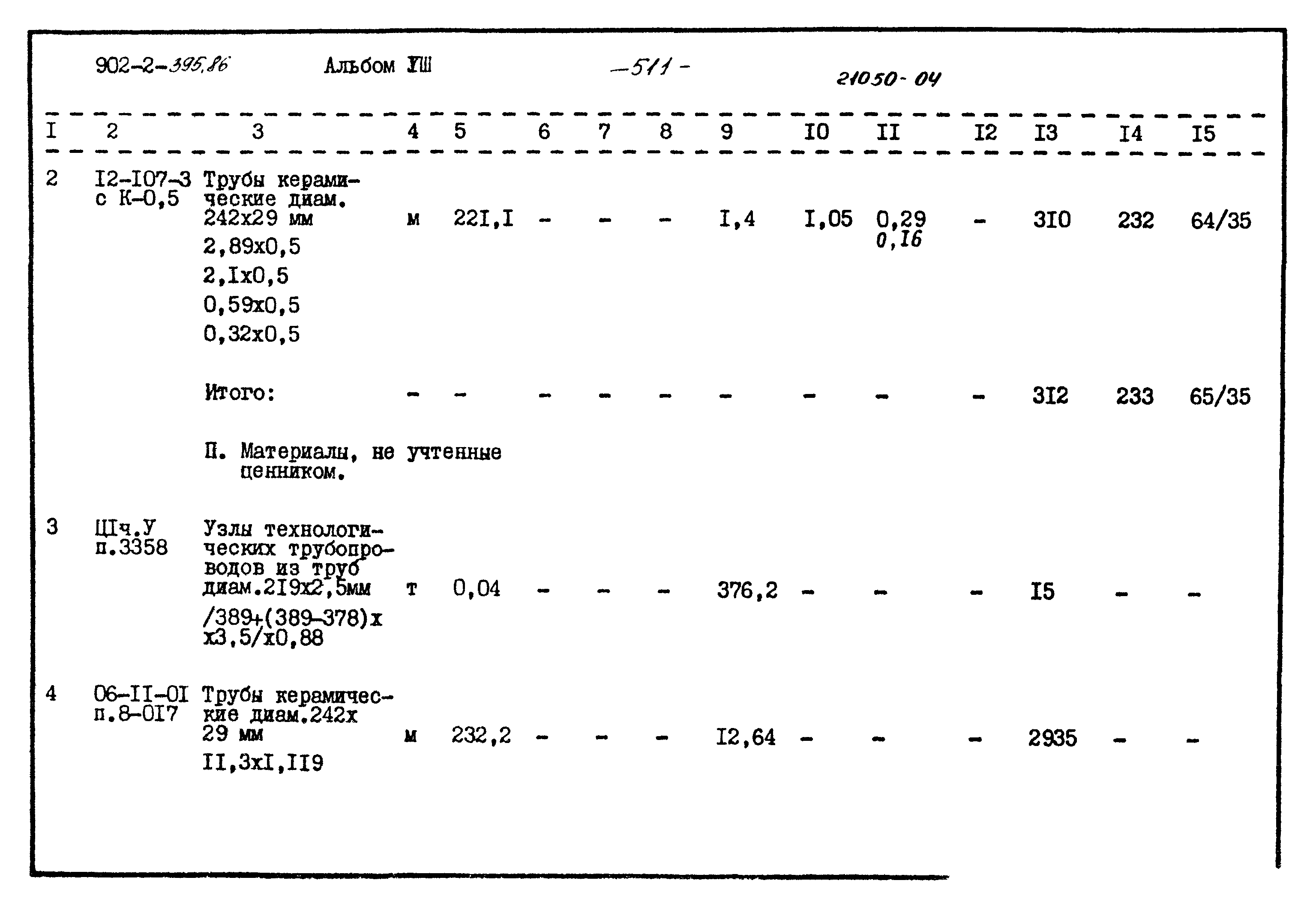 Типовой проект 902-2-395.86