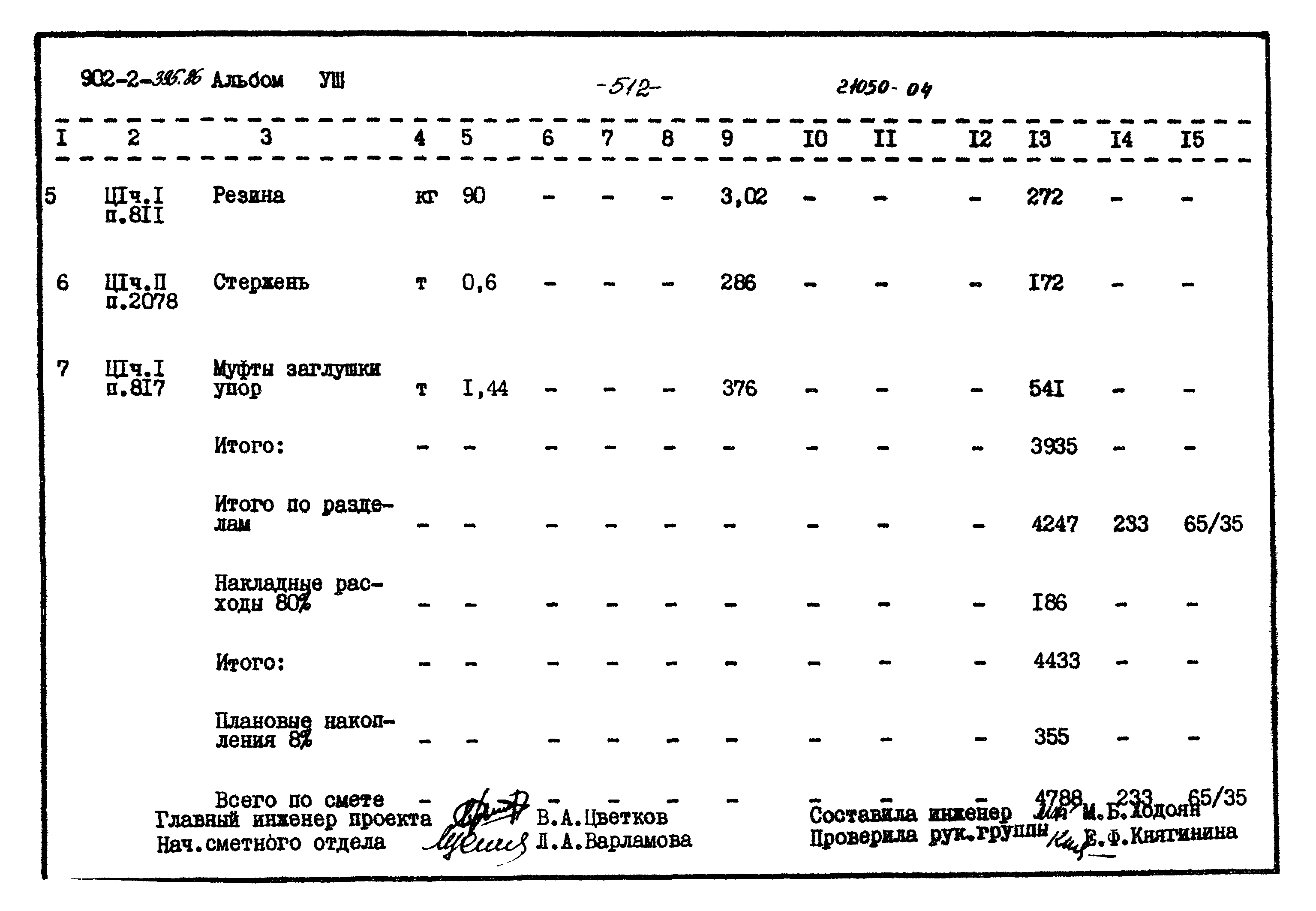 Типовой проект 902-2-395.86