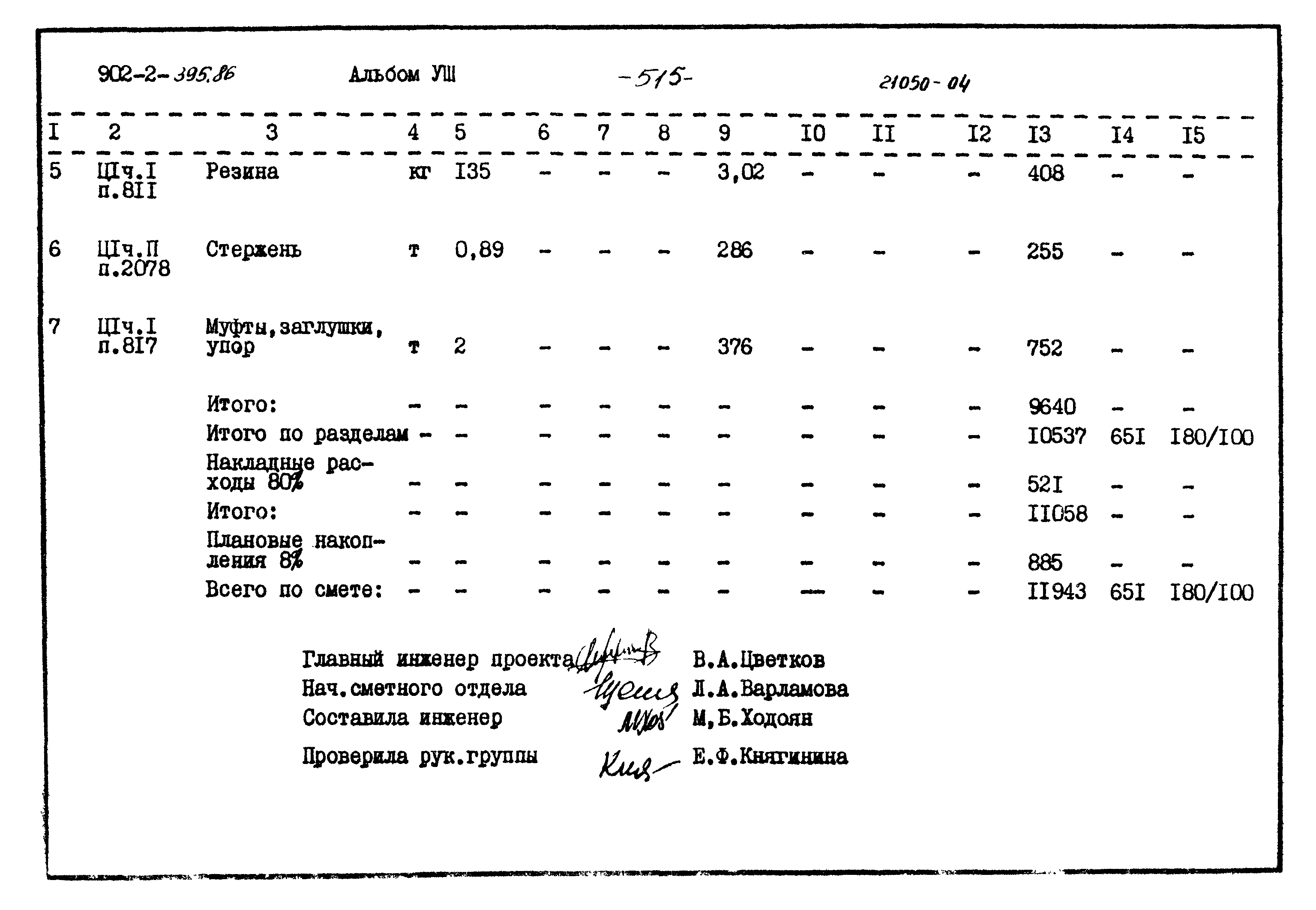 Типовой проект 902-2-395.86