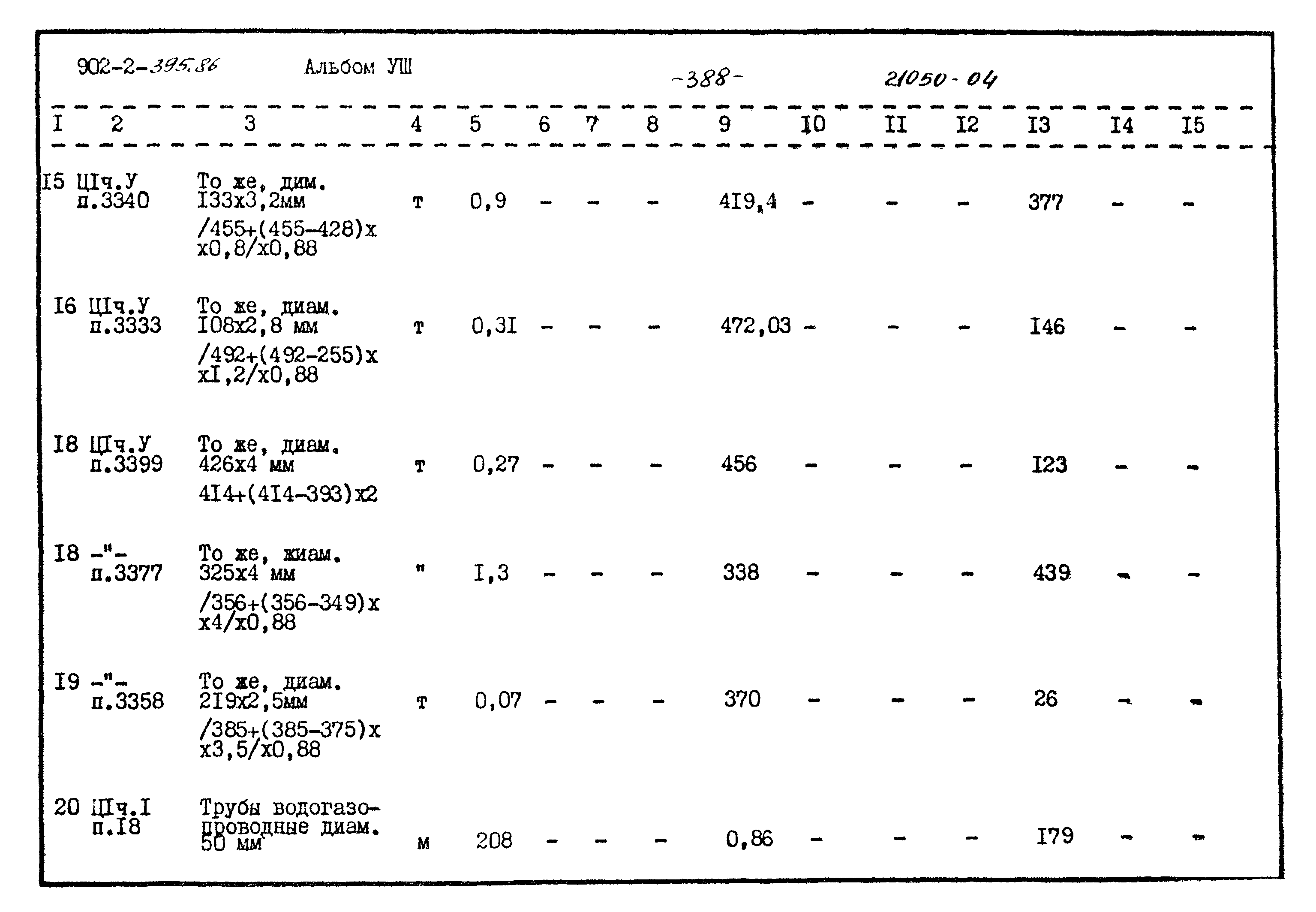 Типовой проект 902-2-395.86