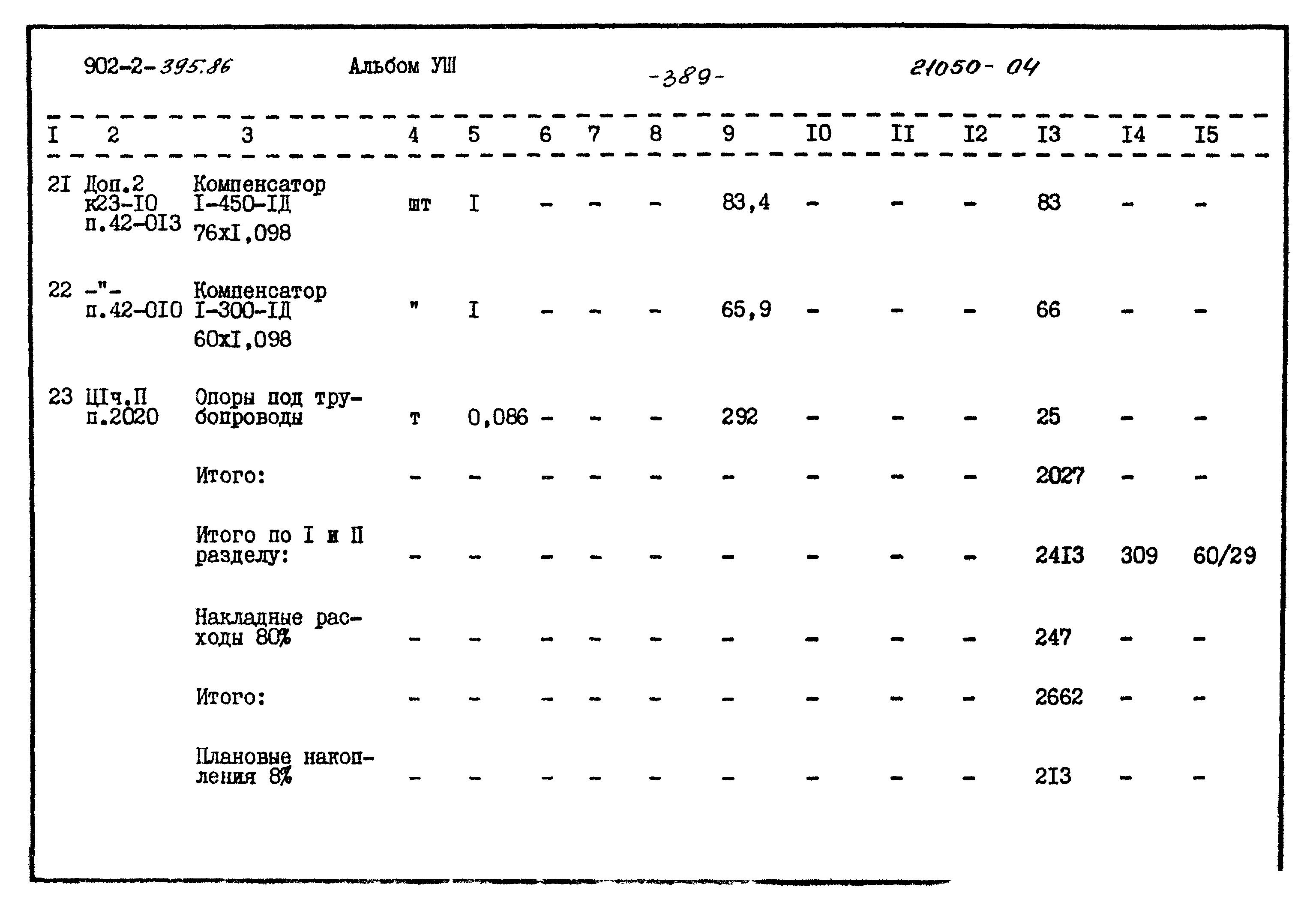 Типовой проект 902-2-395.86