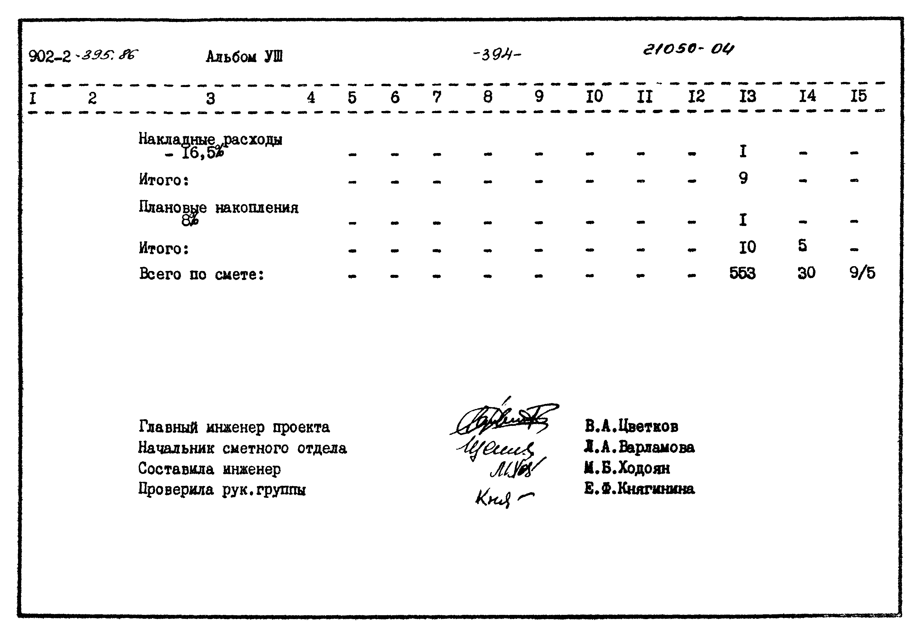 Типовой проект 902-2-395.86