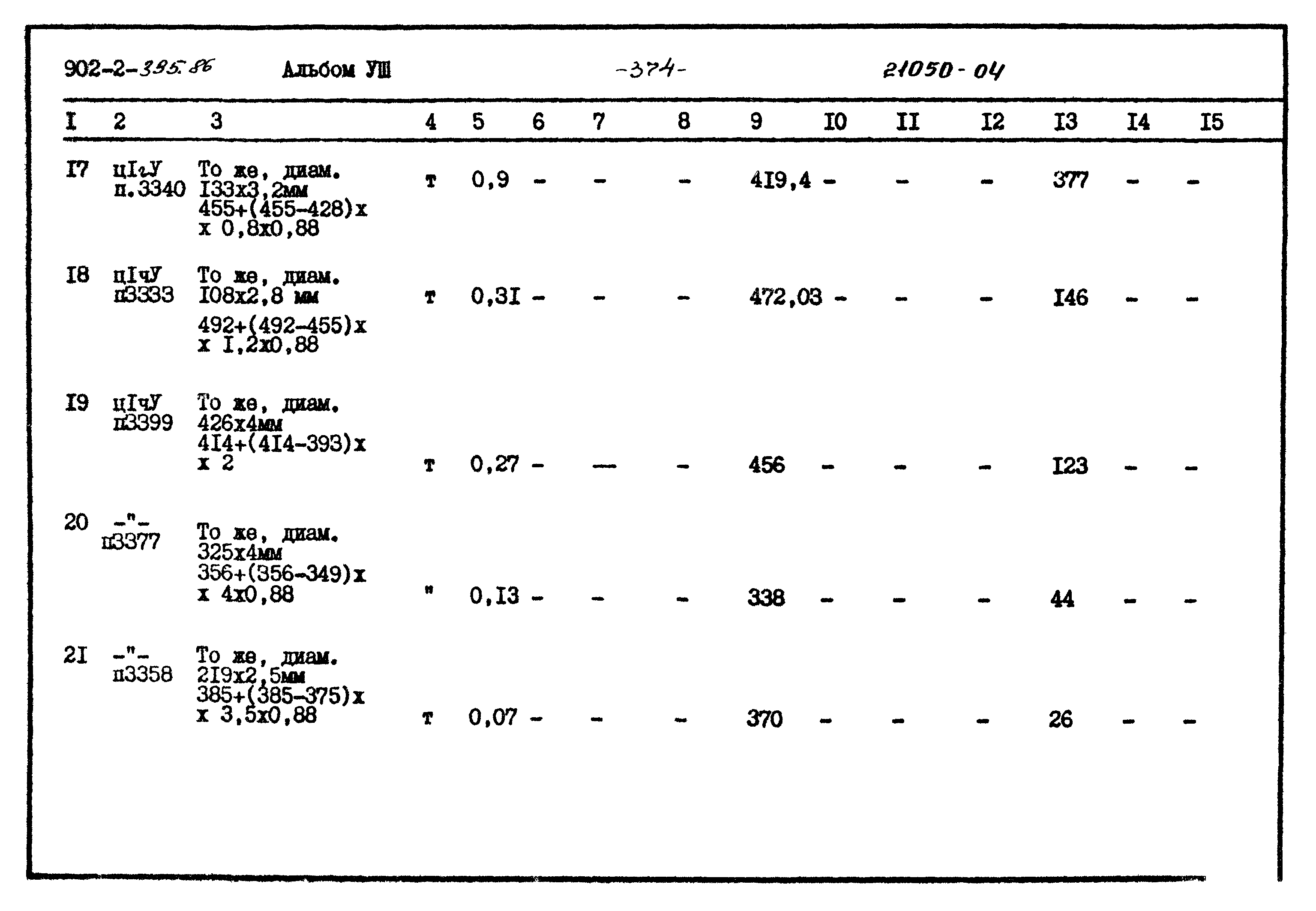 Типовой проект 902-2-395.86