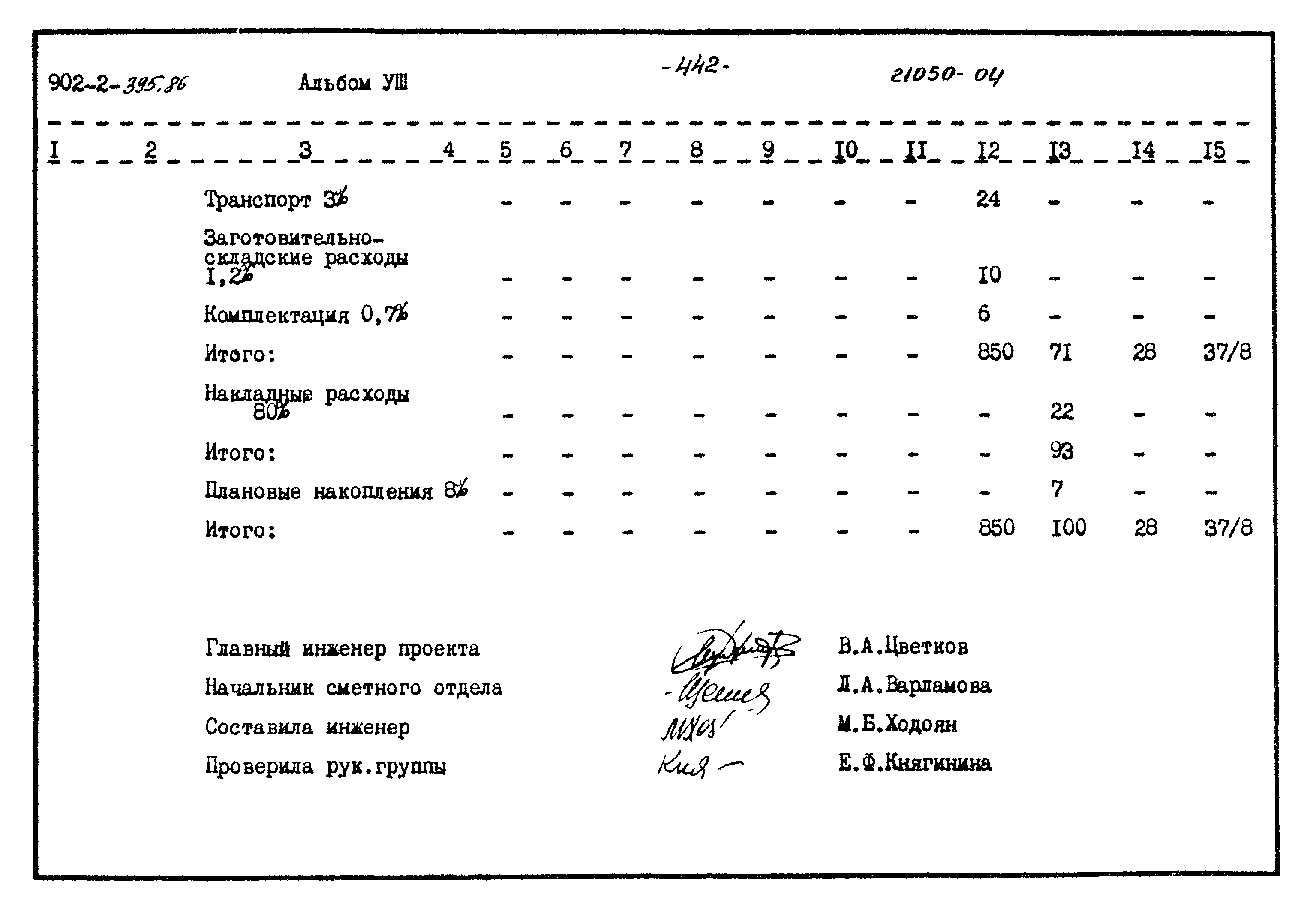 Типовой проект 902-2-395.86