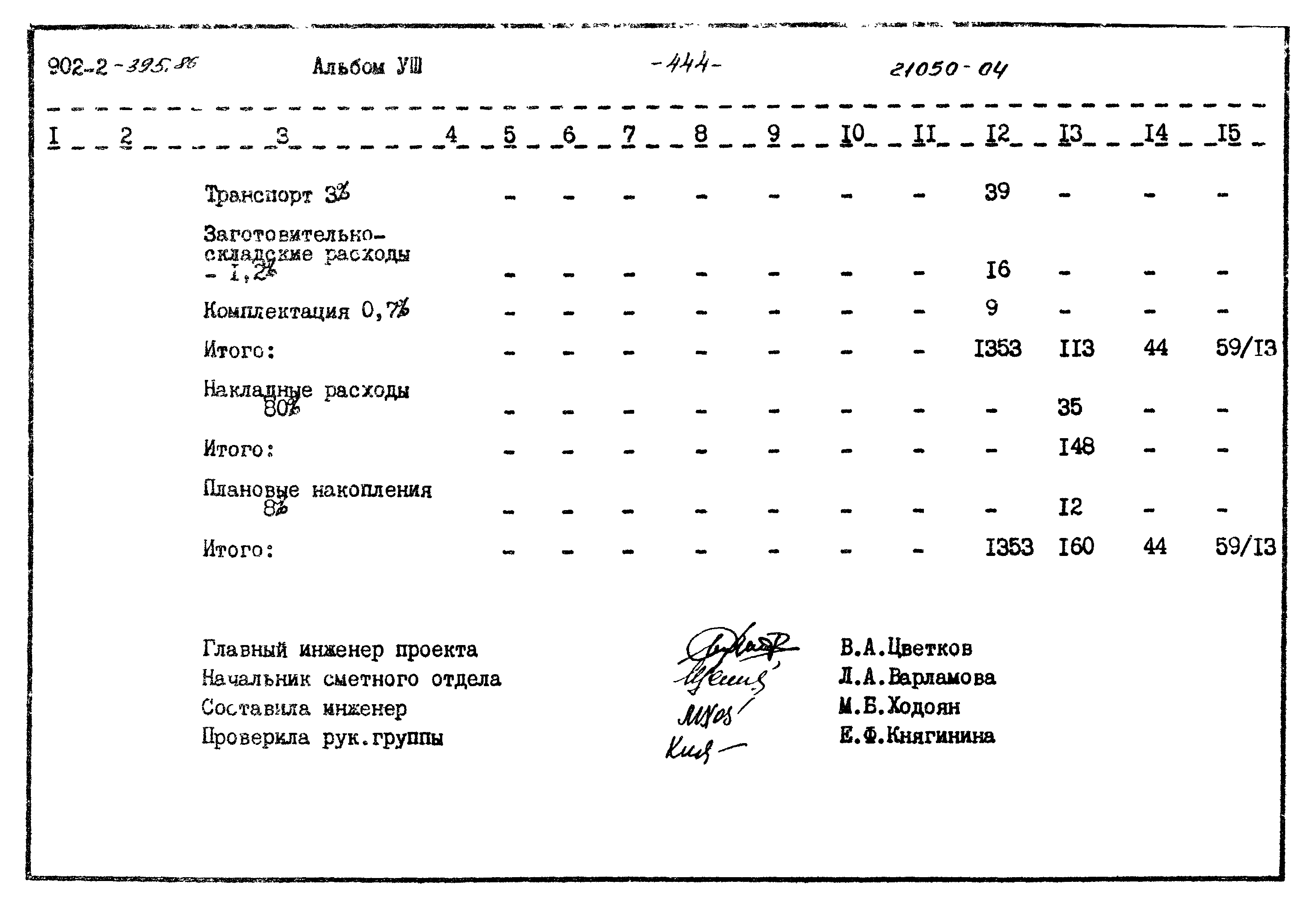 Типовой проект 902-2-395.86