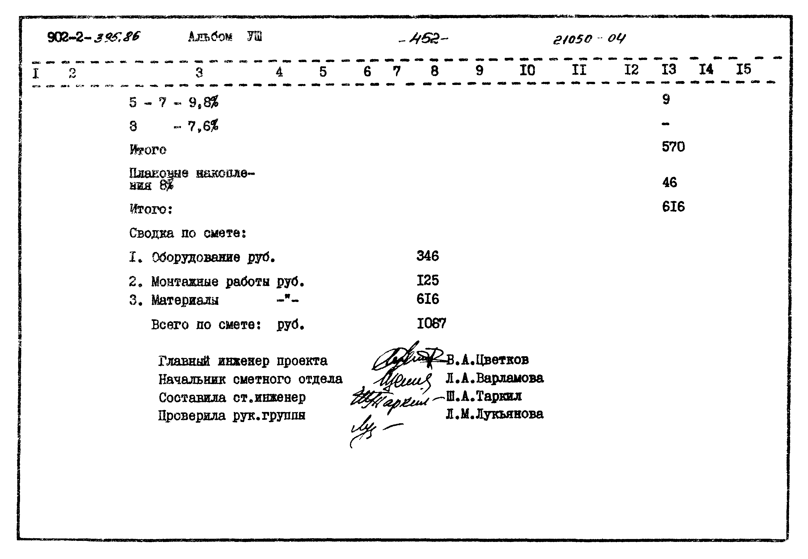 Типовой проект 902-2-395.86