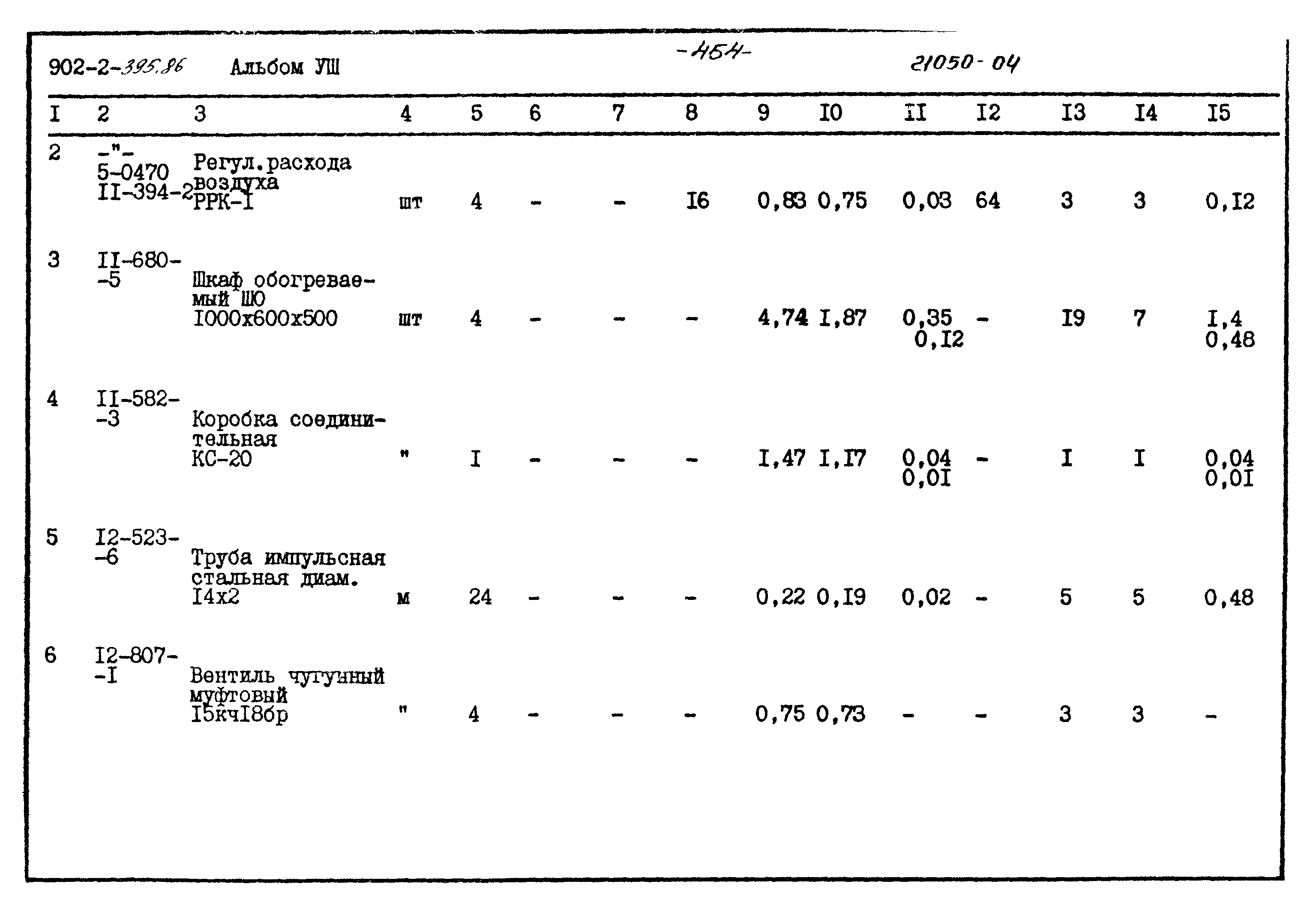 Типовой проект 902-2-395.86