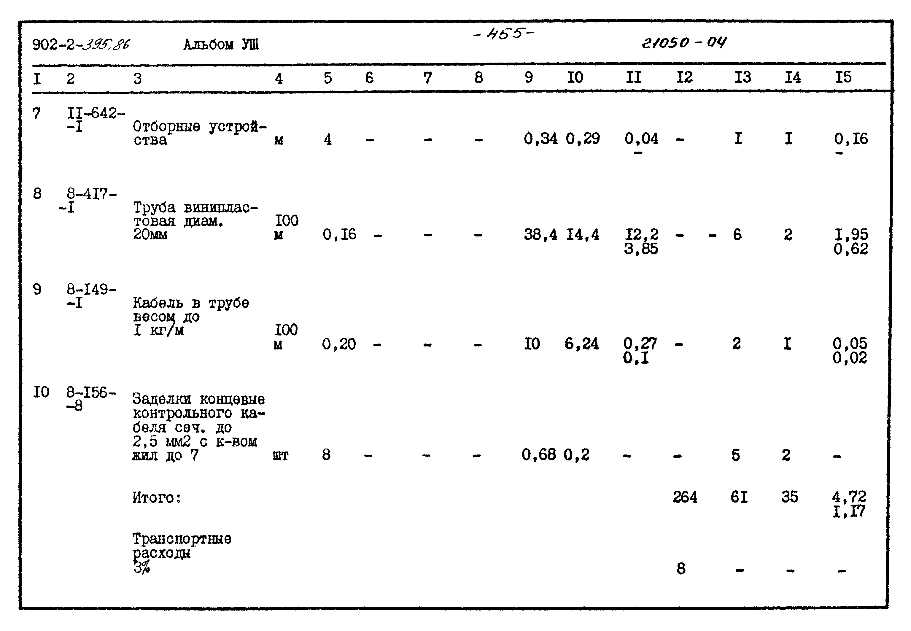 Типовой проект 902-2-395.86