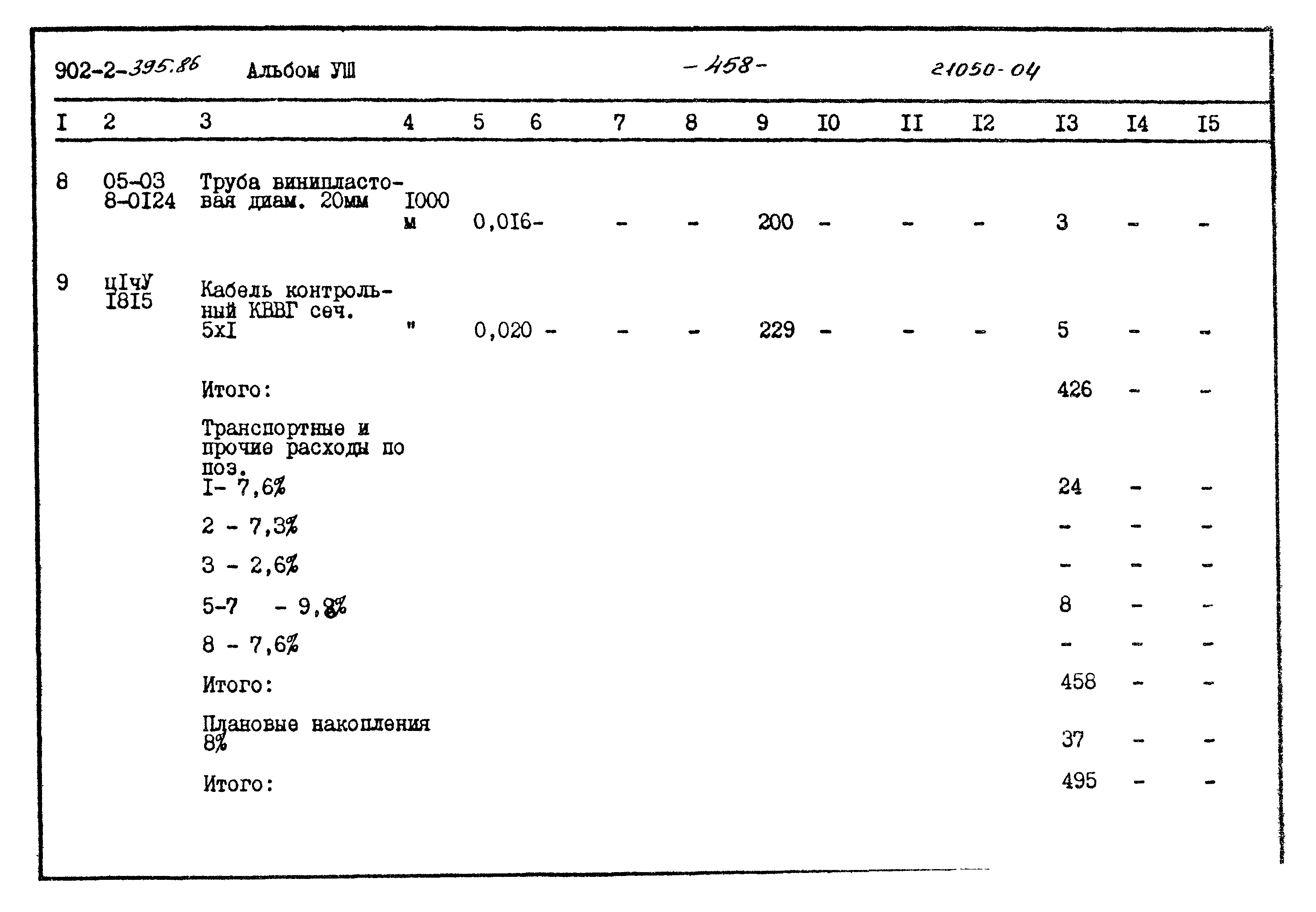 Типовой проект 902-2-395.86