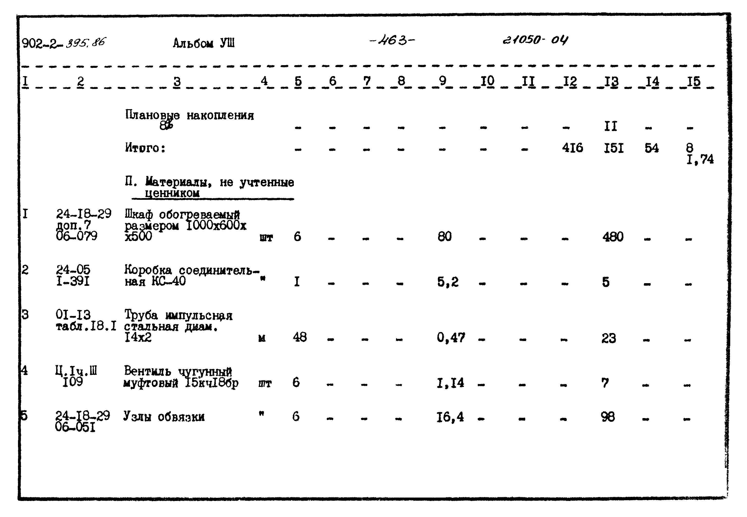 Типовой проект 902-2-395.86