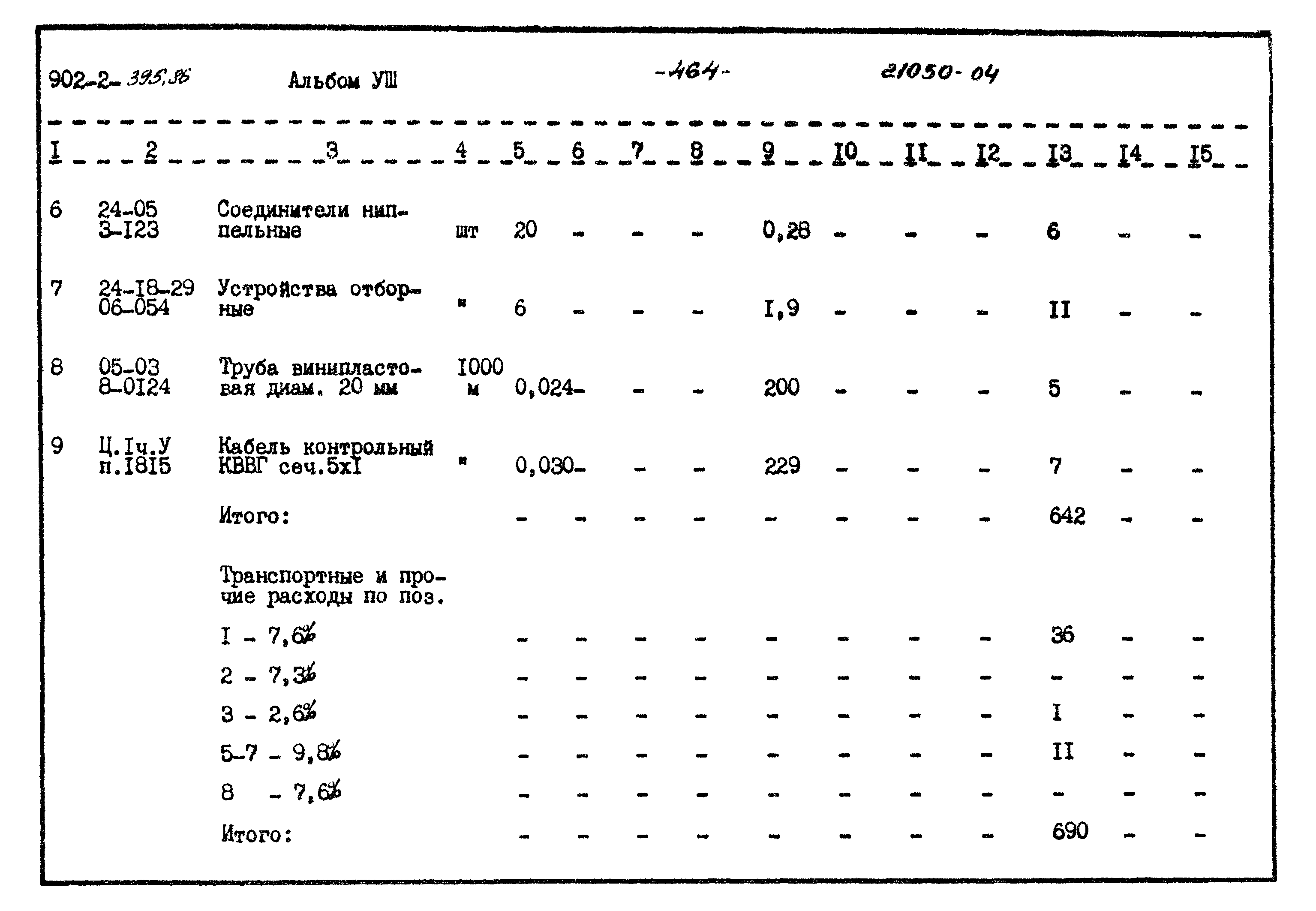 Типовой проект 902-2-395.86