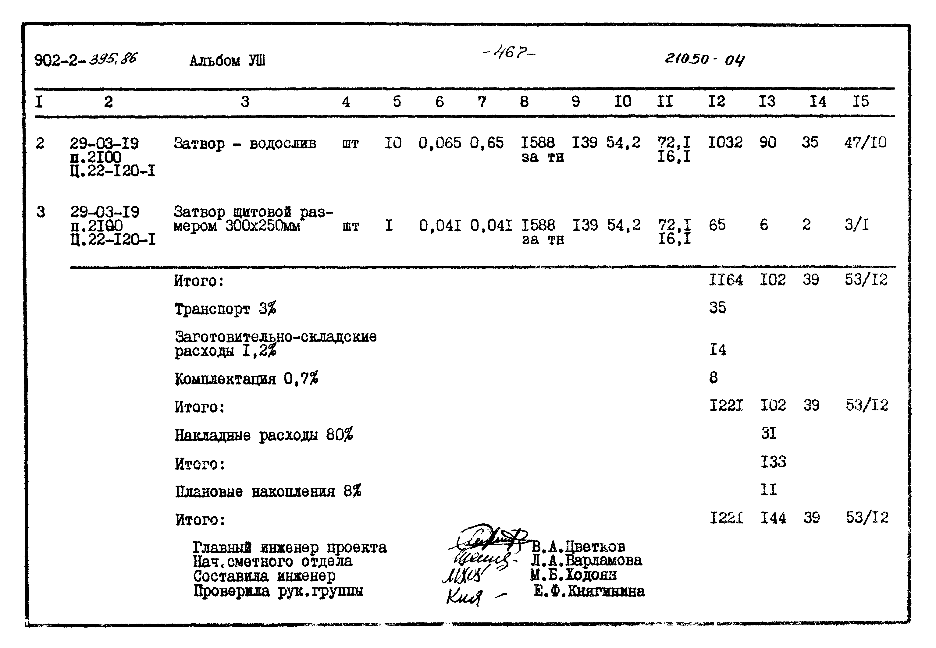 Типовой проект 902-2-395.86