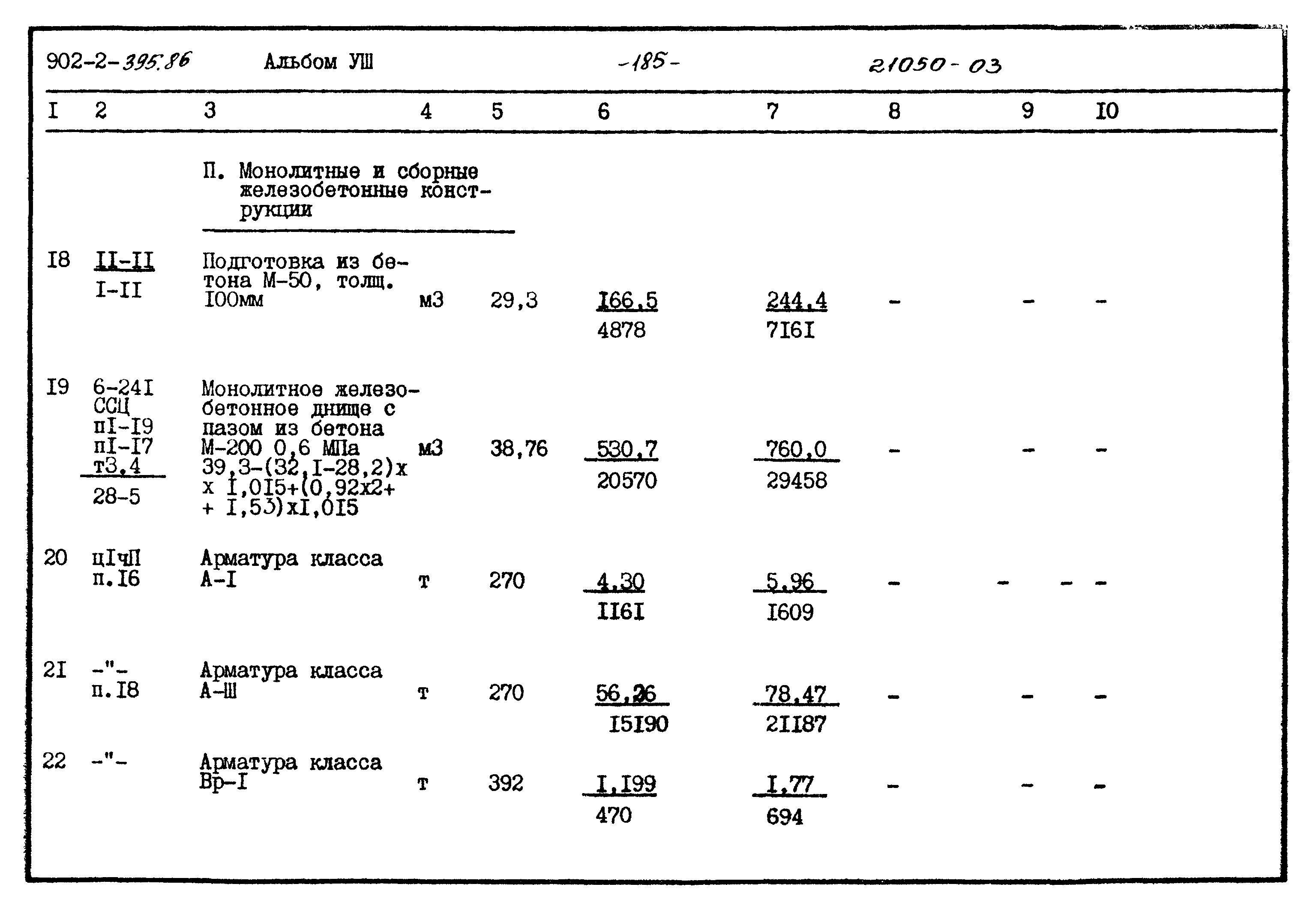 Типовой проект 902-2-395.86