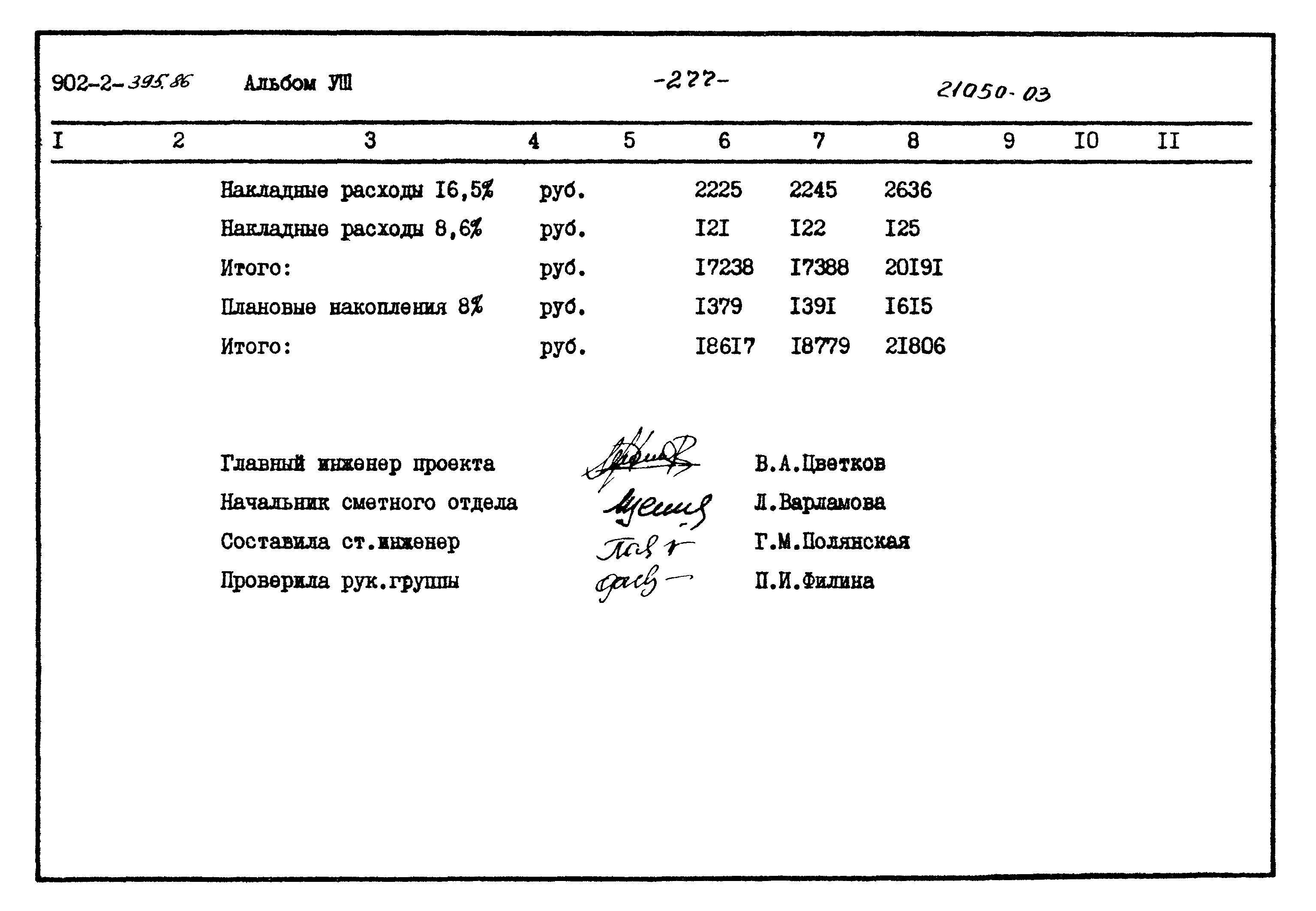 Типовой проект 902-2-395.86