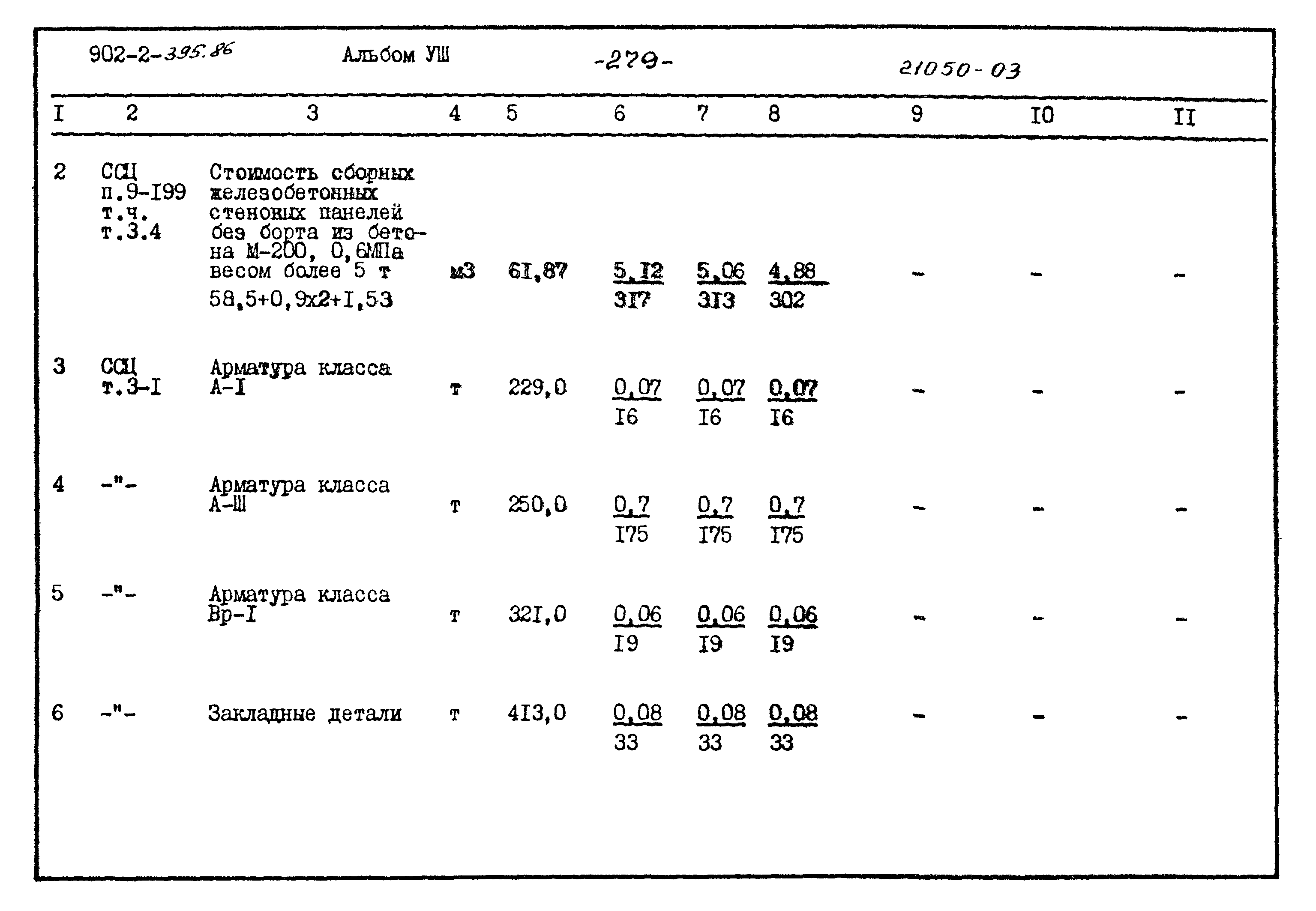 Типовой проект 902-2-395.86