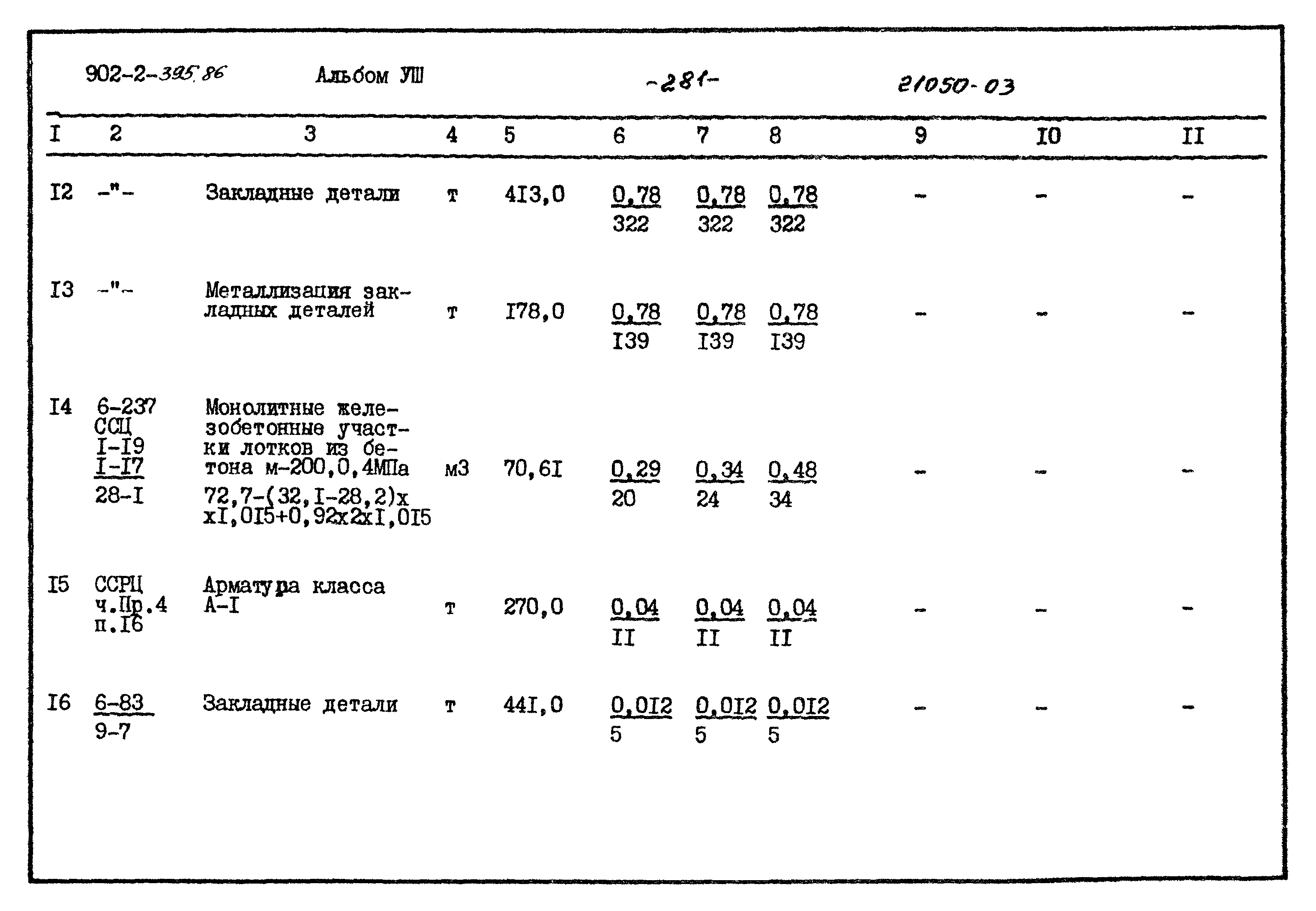 Типовой проект 902-2-395.86