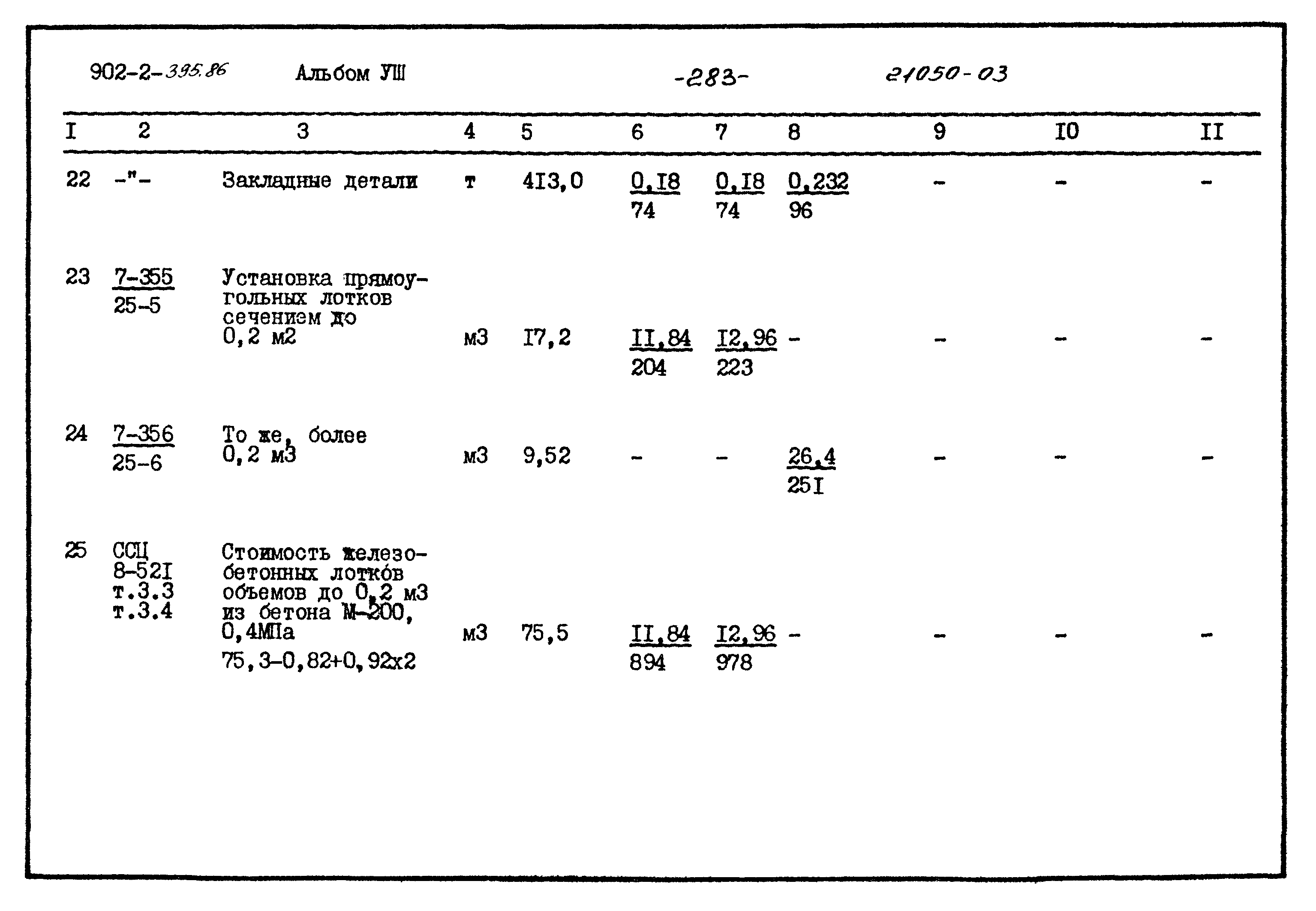 Типовой проект 902-2-395.86