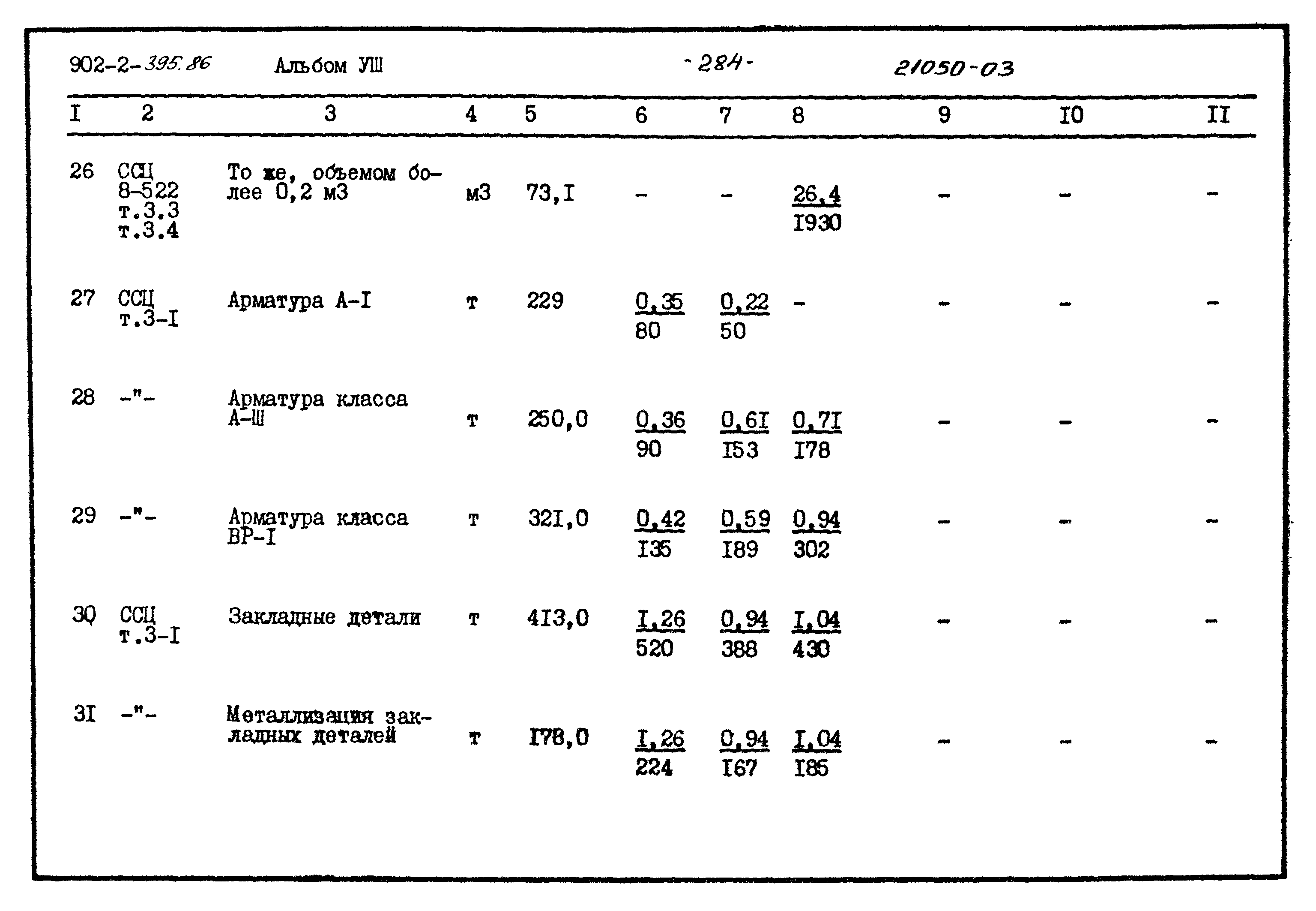 Типовой проект 902-2-395.86