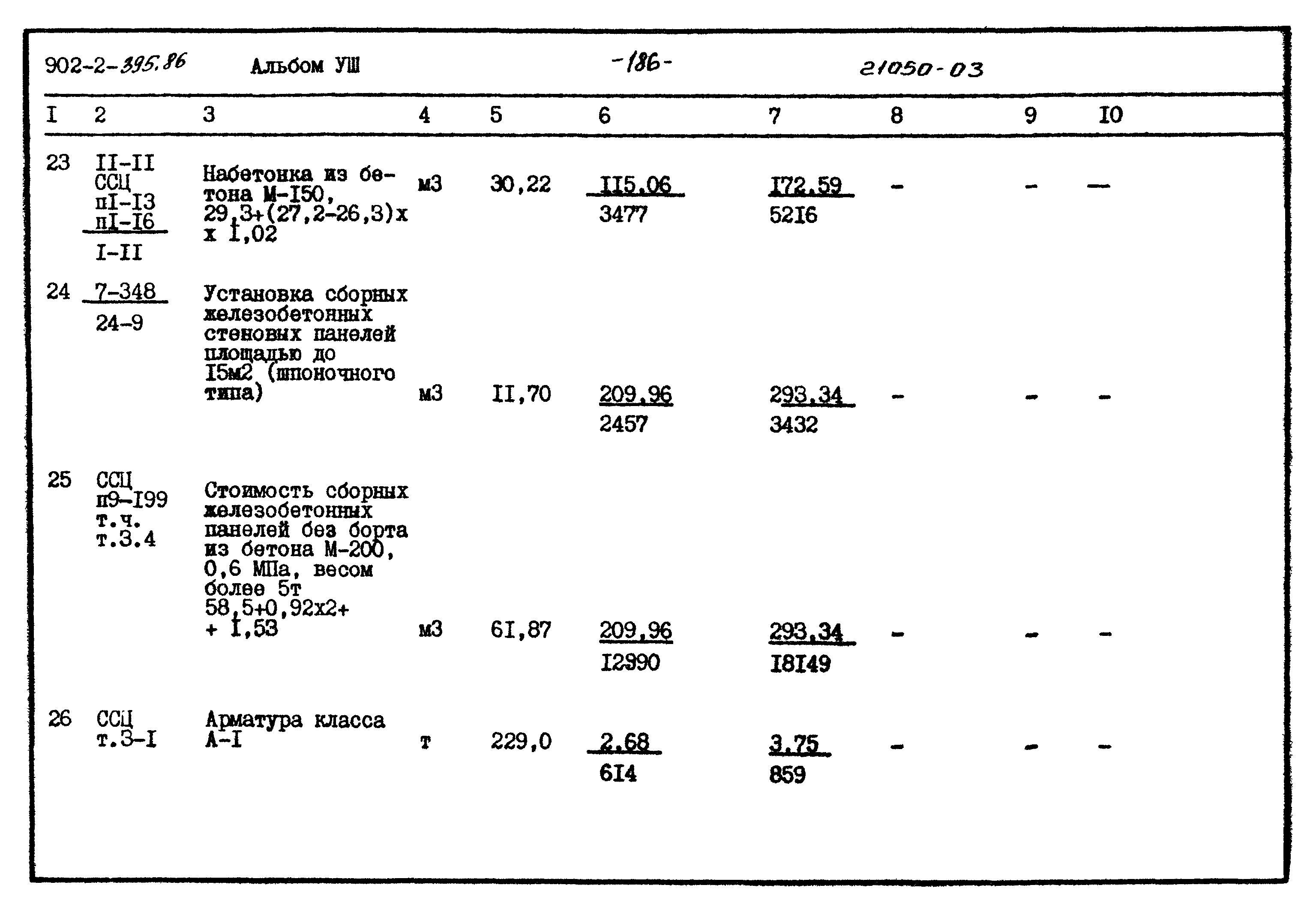 Типовой проект 902-2-395.86